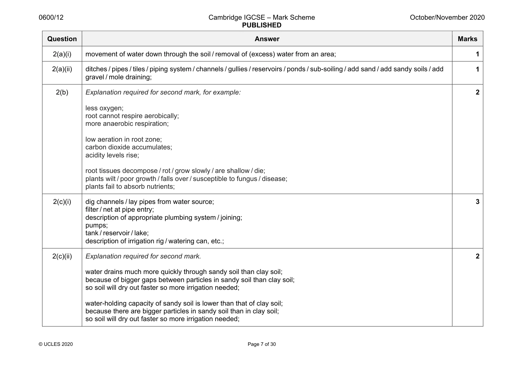 Mark scheme, page 7 of 30