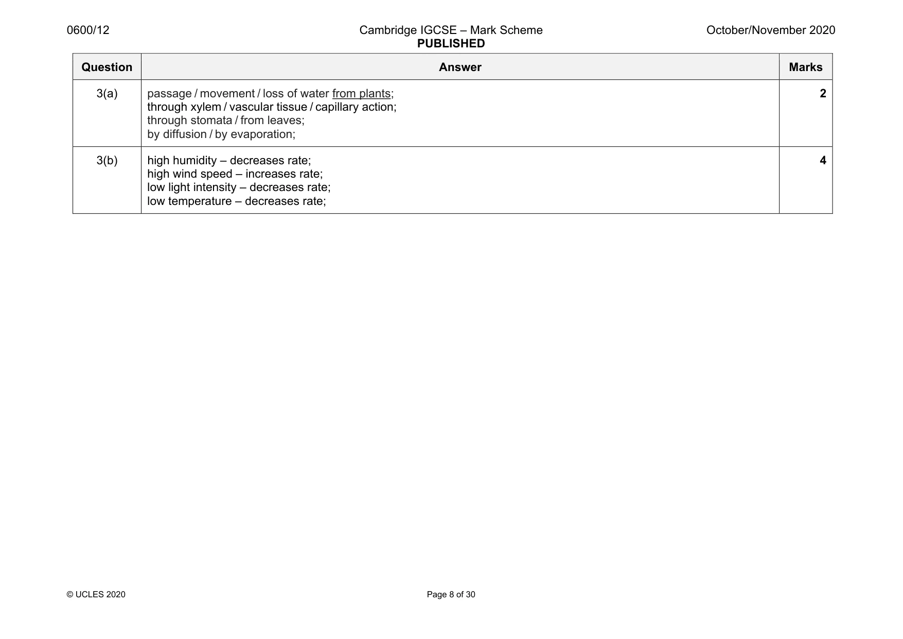 Mark scheme, page 8 of 30
