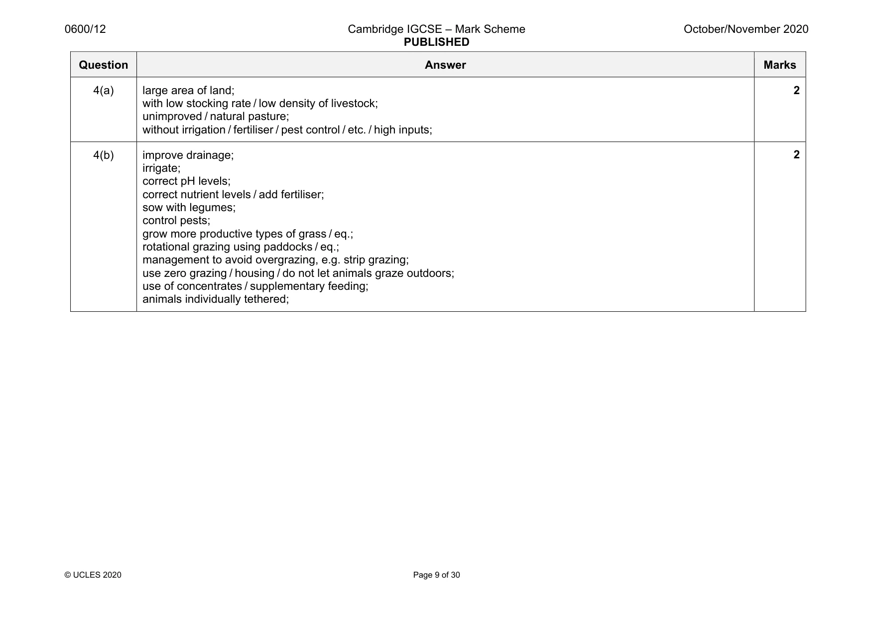 Mark scheme, page 9 of 30