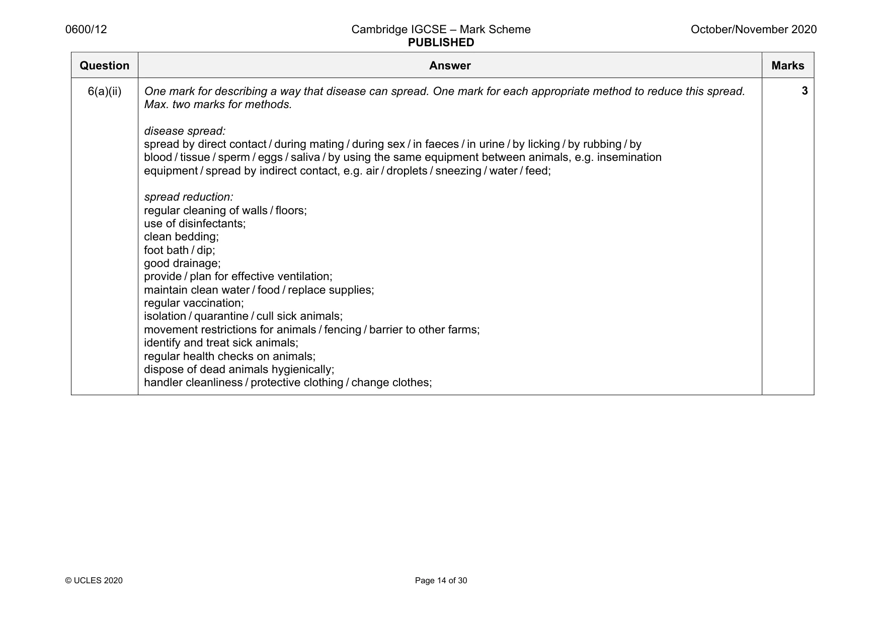 Mark scheme, page 14 of 30
