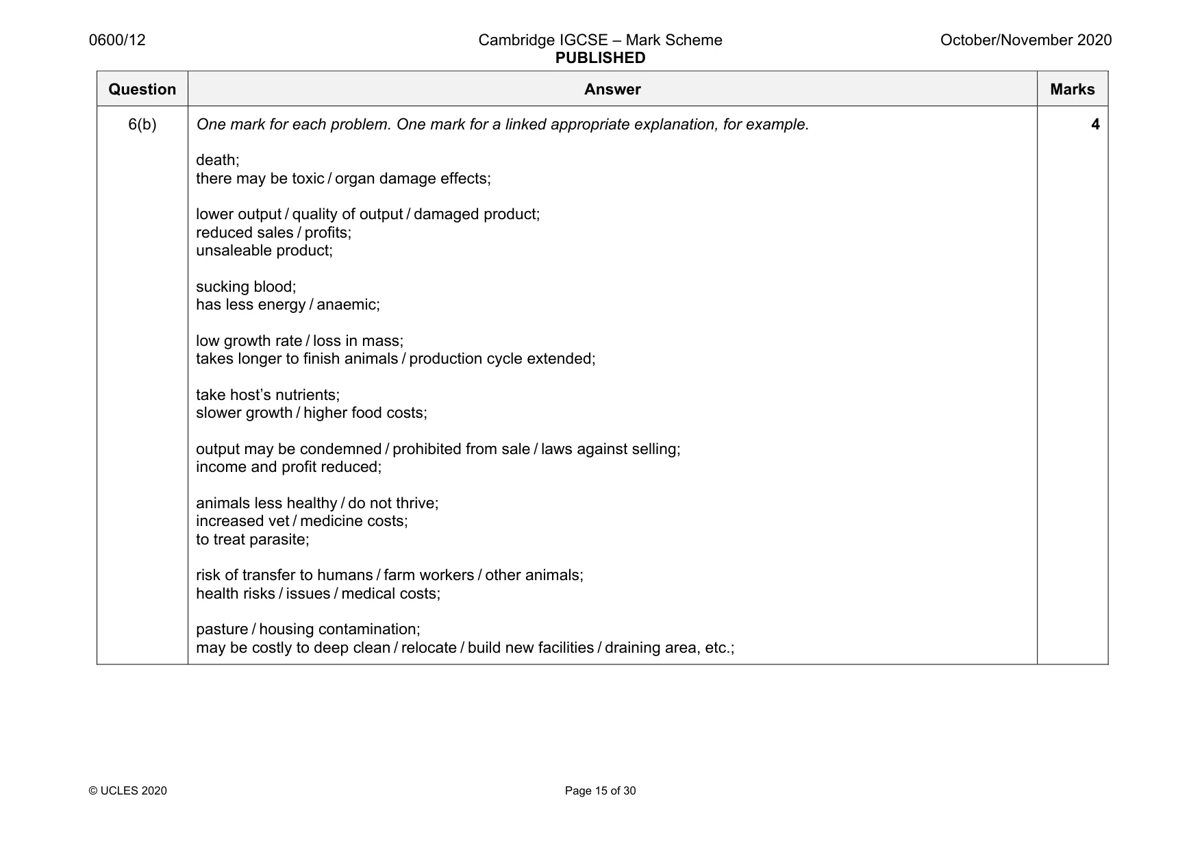 Mark scheme, page 15 of 30
