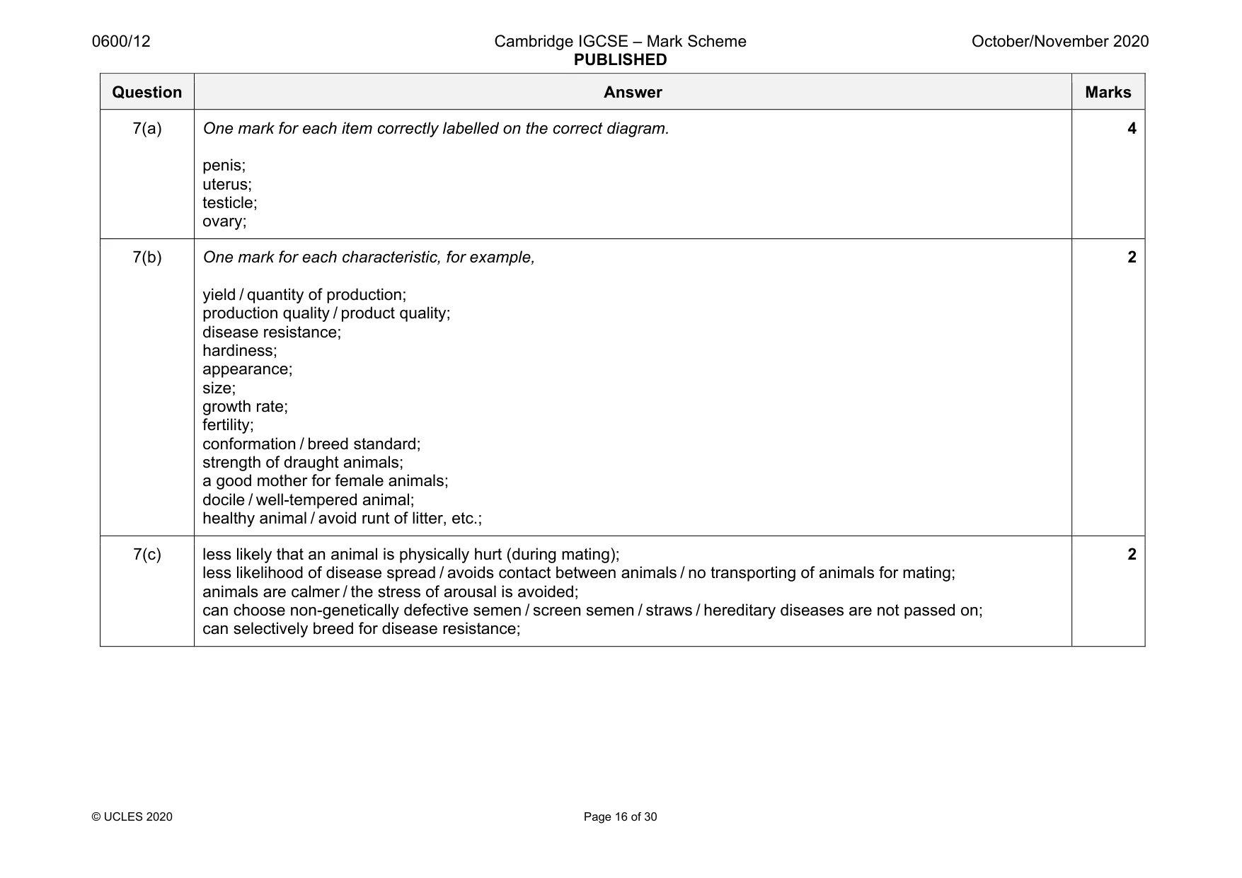Mark scheme, page 16 of 30
