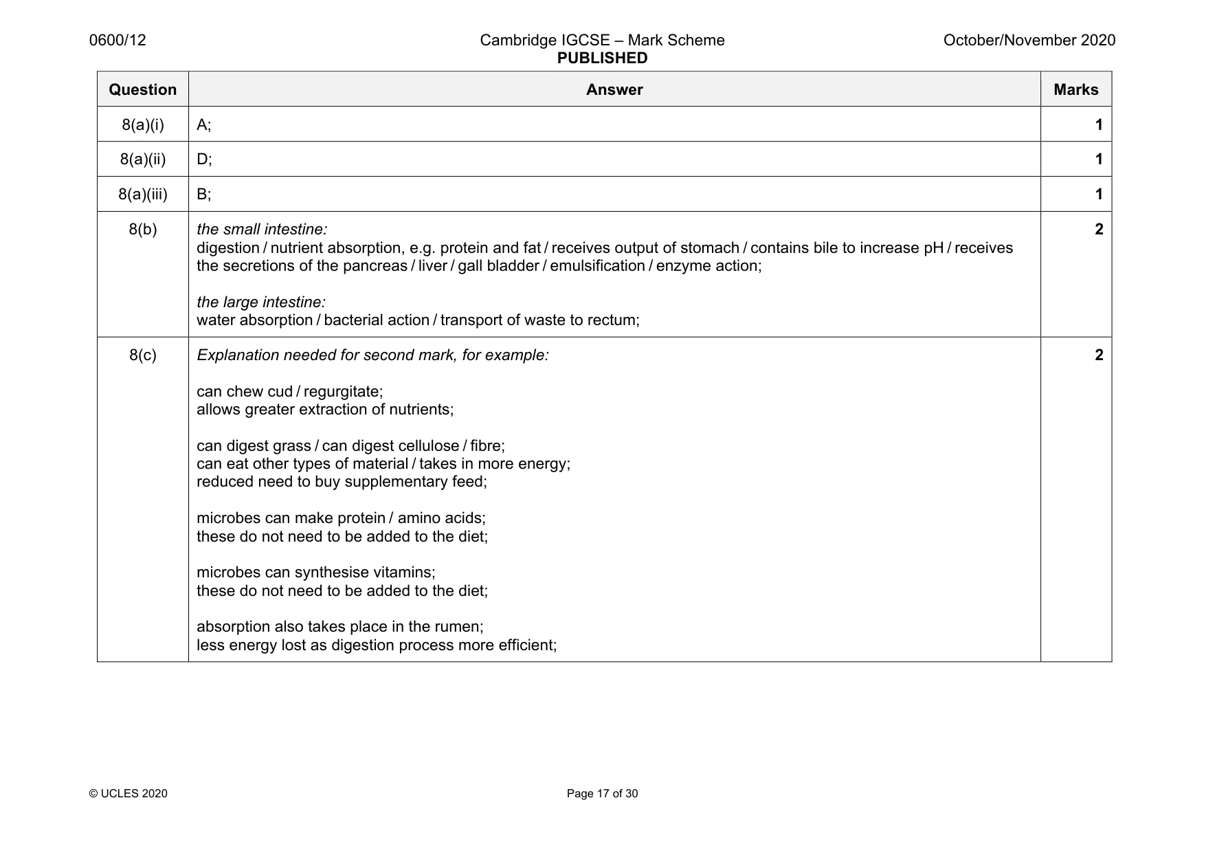 Mark scheme, page 17 of 30