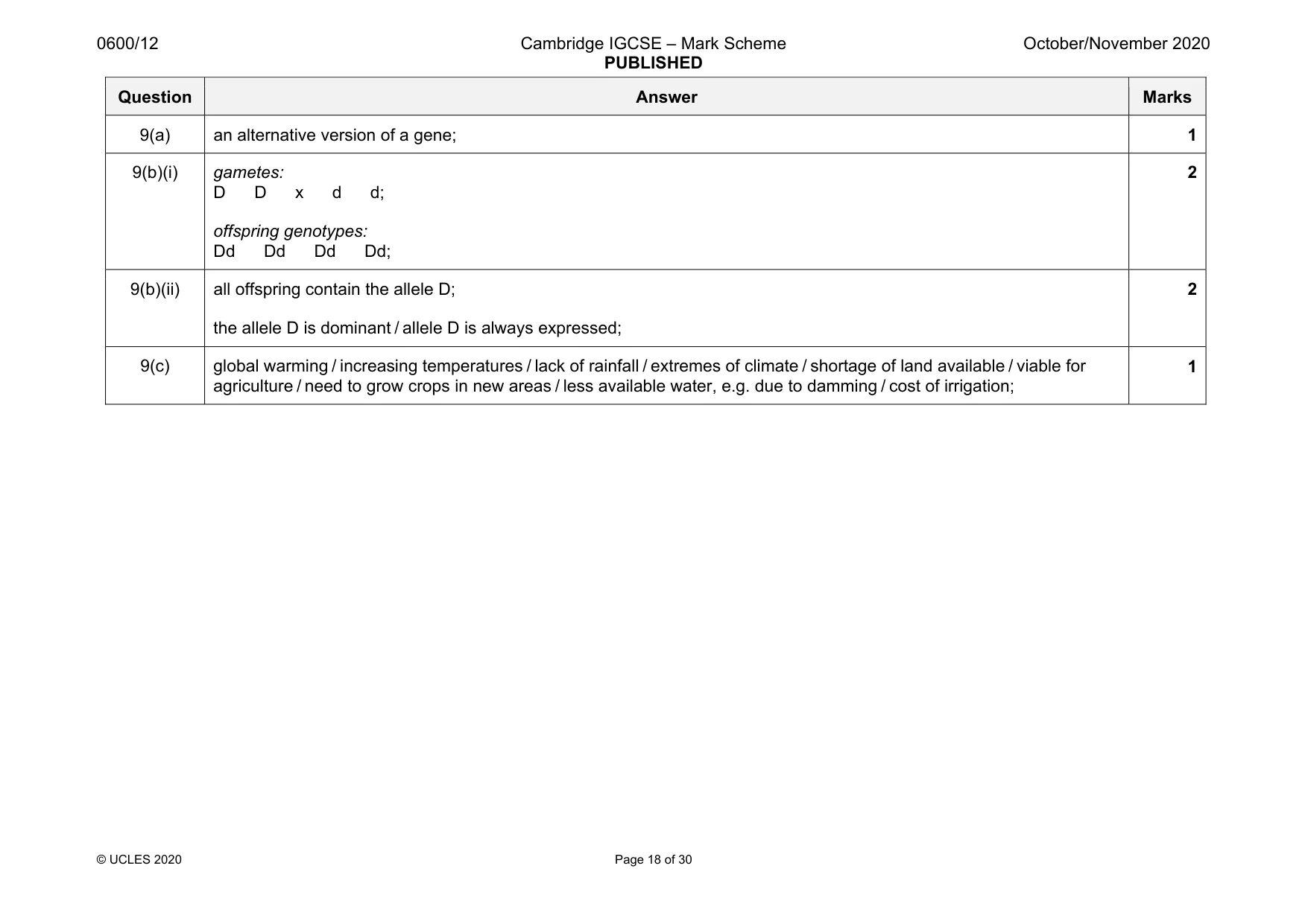 Mark scheme, page 18 of 30
