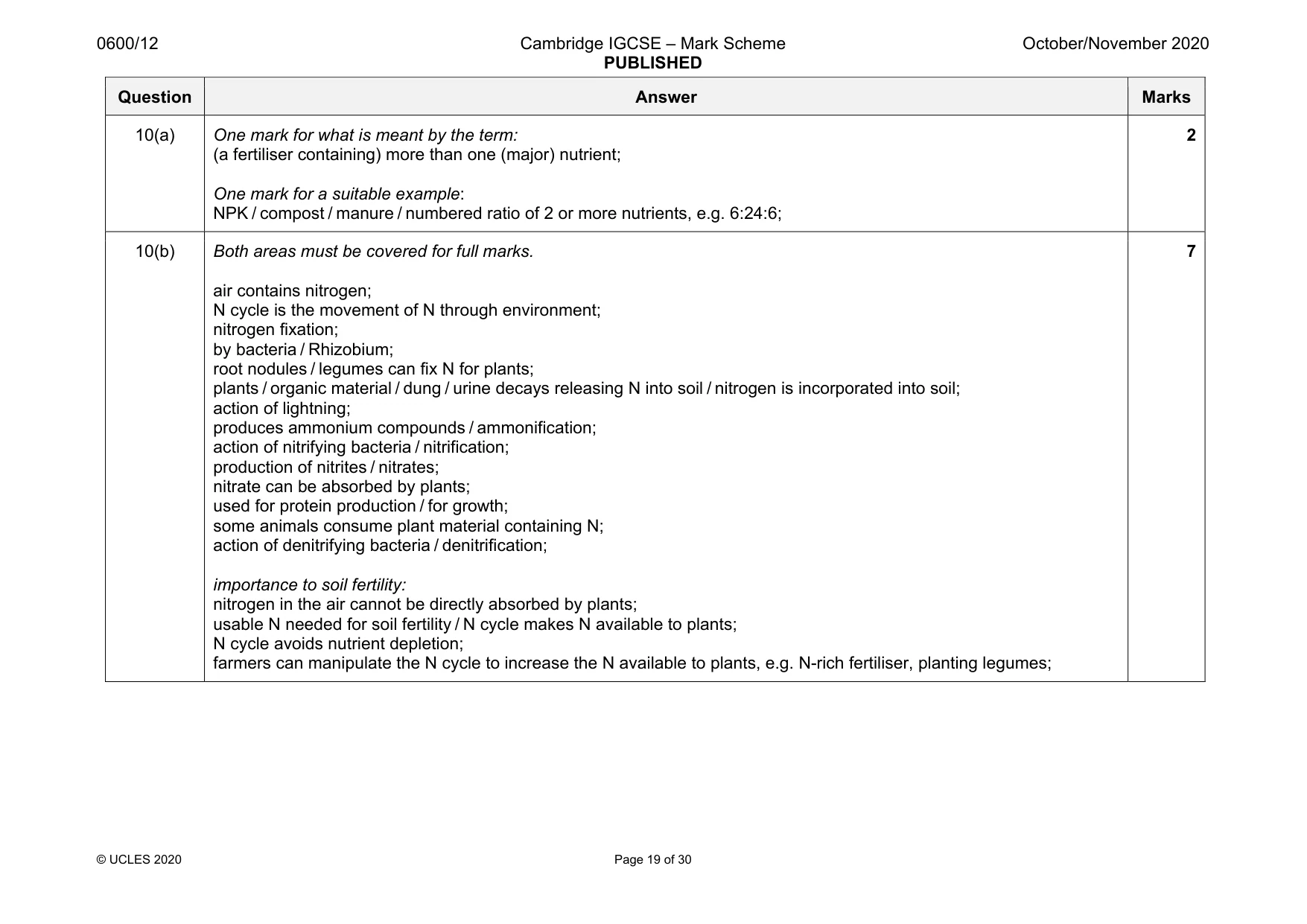 Mark scheme, page 19 of 30
