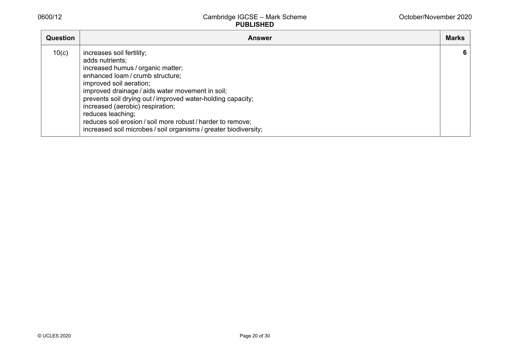 Mark scheme, page 20 of 30
