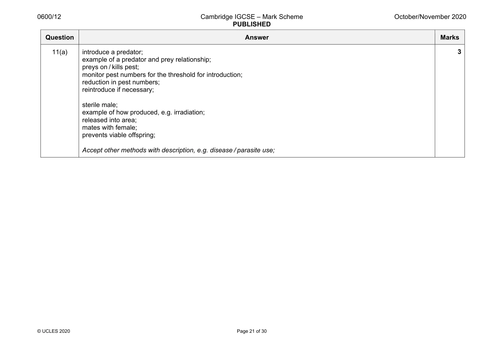 Mark scheme, page 21 of 30