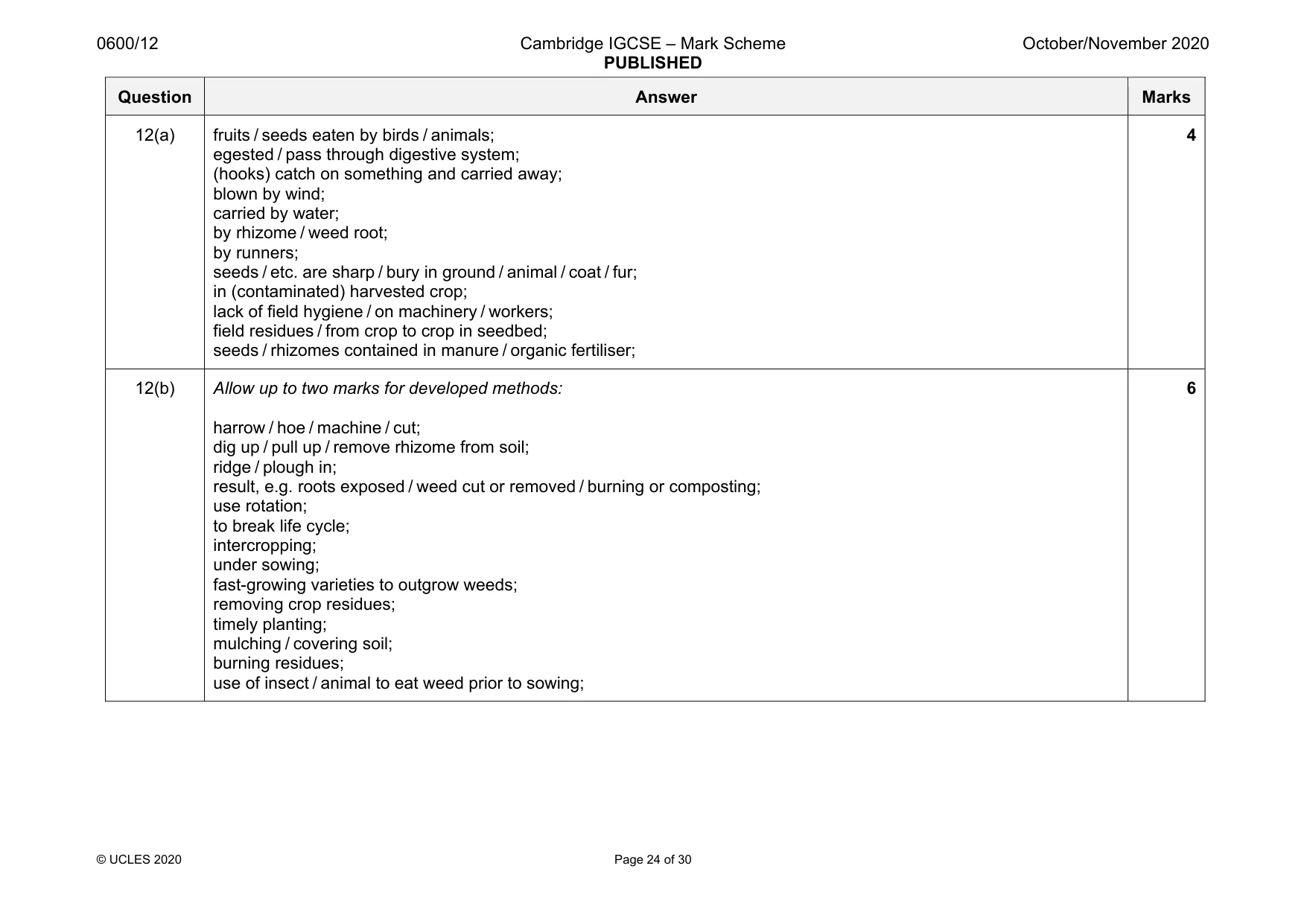 Mark scheme, page 24 of 30