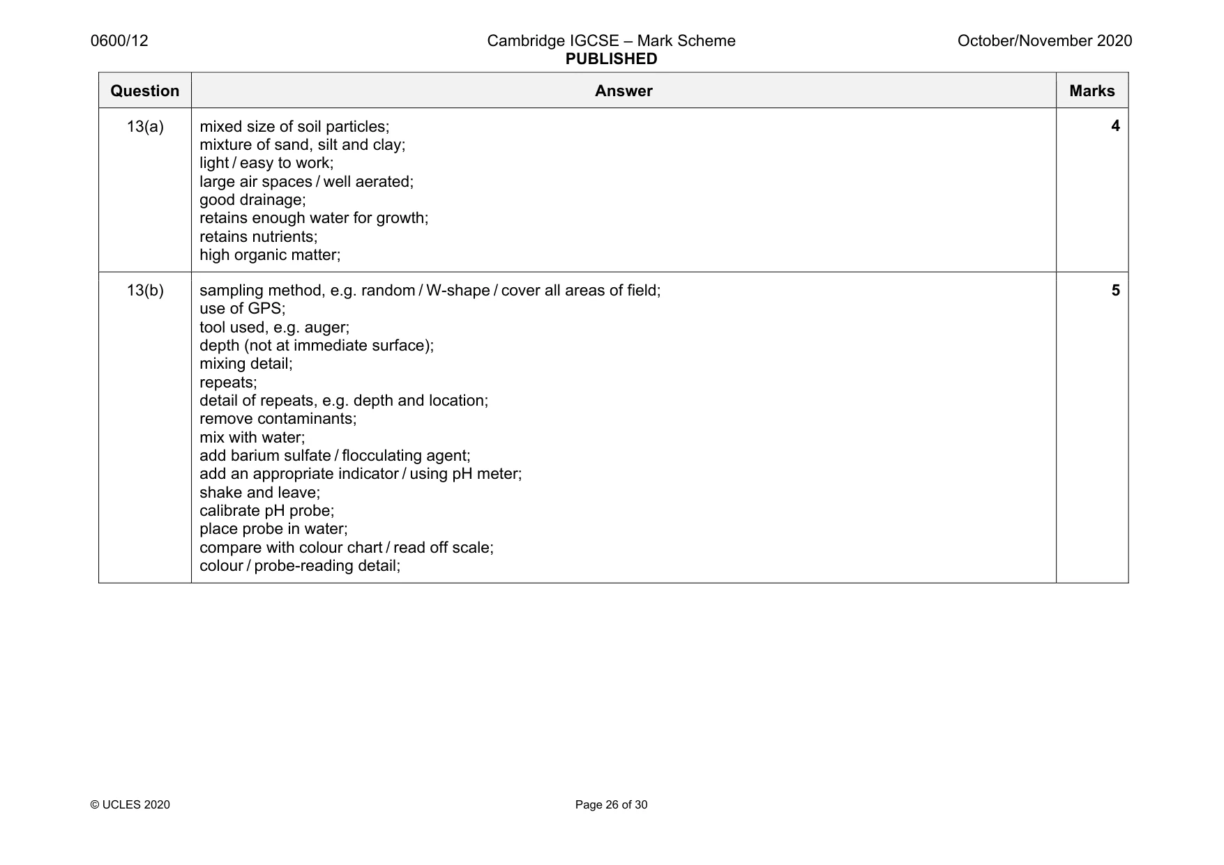 Mark scheme, page 26 of 30