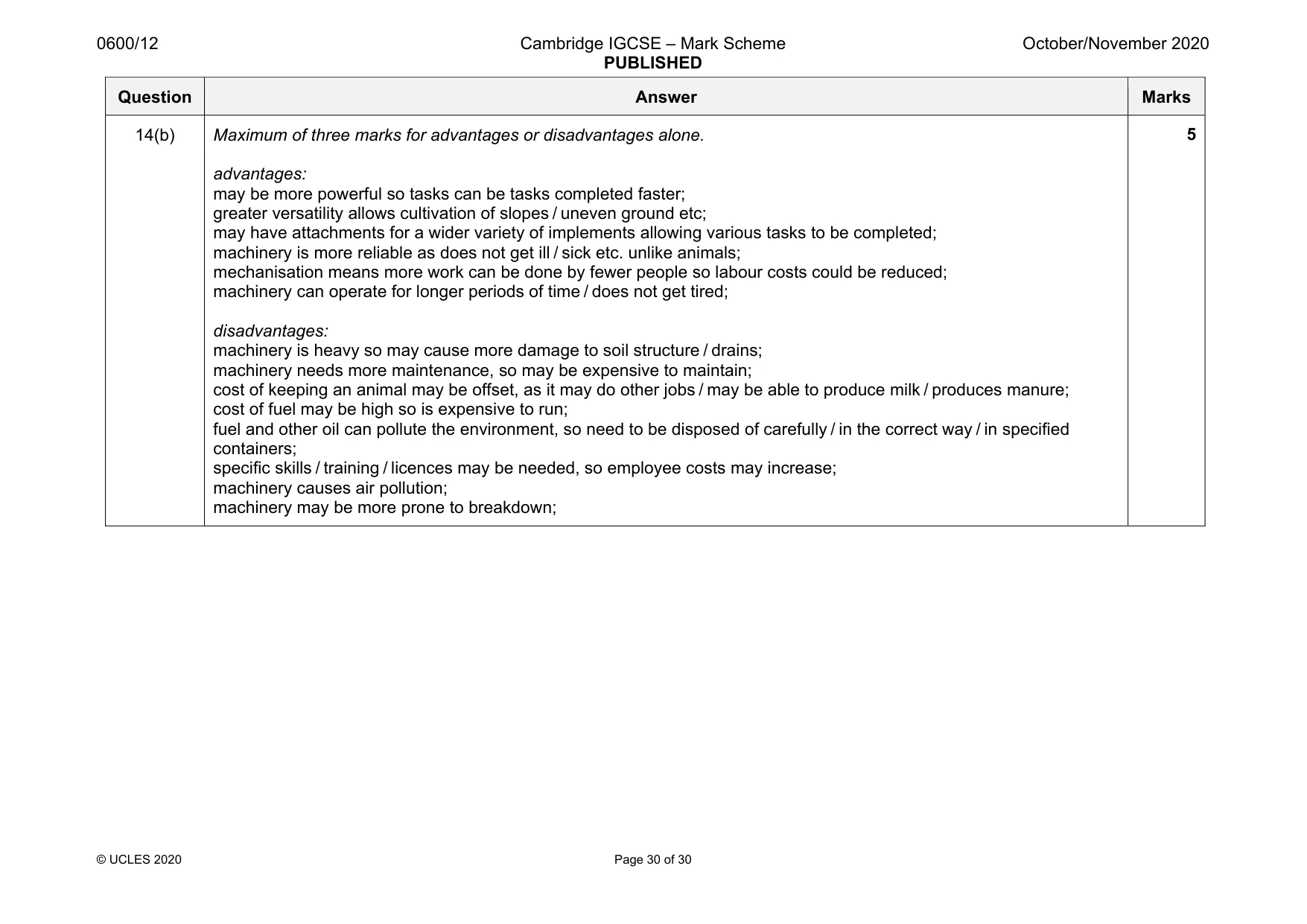 Mark scheme, page 30 of 30