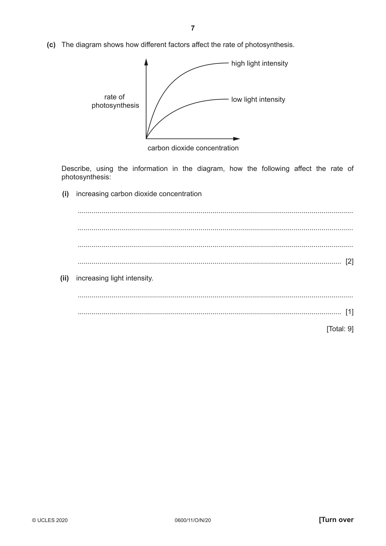 Cambridge IGCSE Agriculture 0600 2020 Oct/Nov Paper 1 · Variant 1 question paper, page 7 of 16