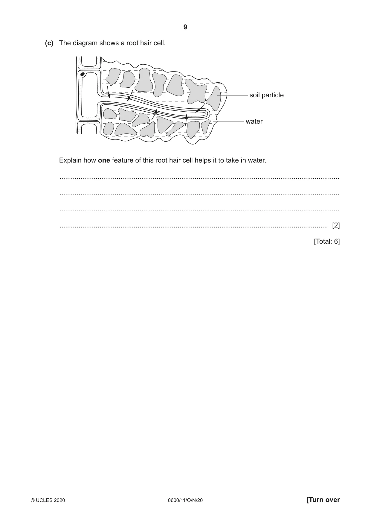 Cambridge IGCSE Agriculture 0600 2020 Oct/Nov Paper 1 · Variant 1 question paper, page 9 of 16