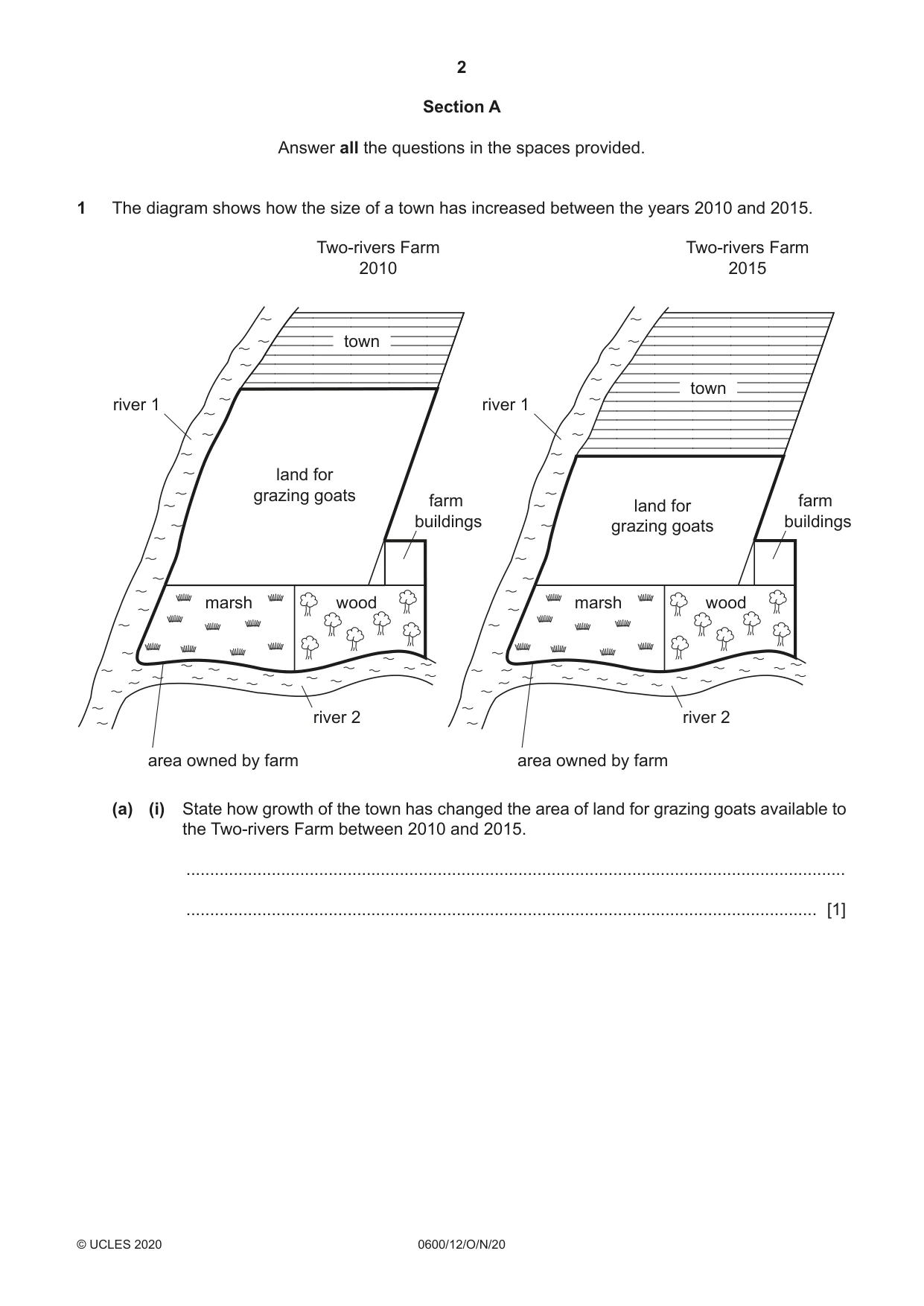 Cambridge IGCSE Agriculture 0600 2020 Oct/Nov Paper 1 · Variant 2 question paper, page 2 of 16