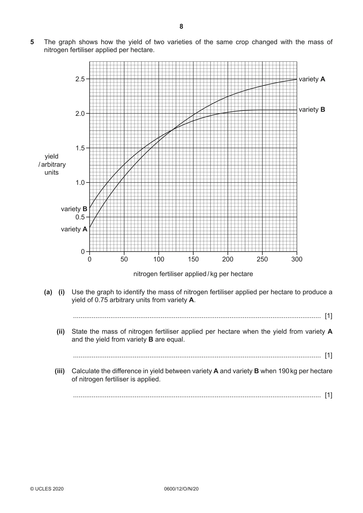 Cambridge IGCSE Agriculture 0600 2020 Oct/Nov Paper 1 · Variant 2 question paper, page 8 of 16