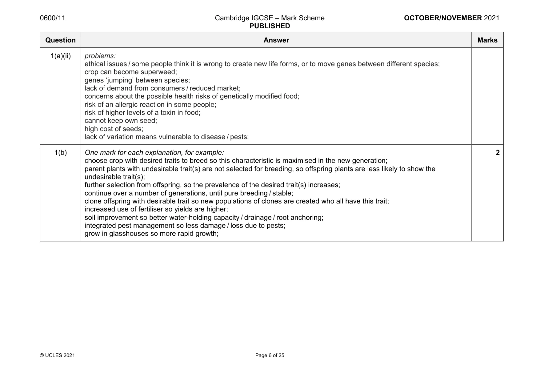Mark scheme, page 6 of 25