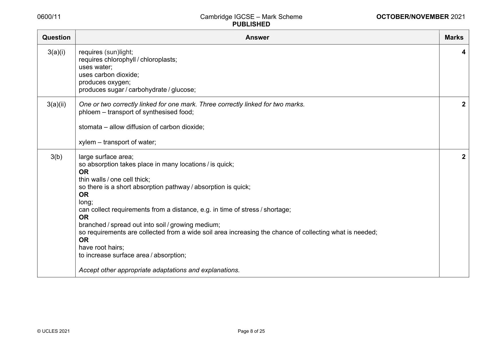 Mark scheme, page 8 of 25