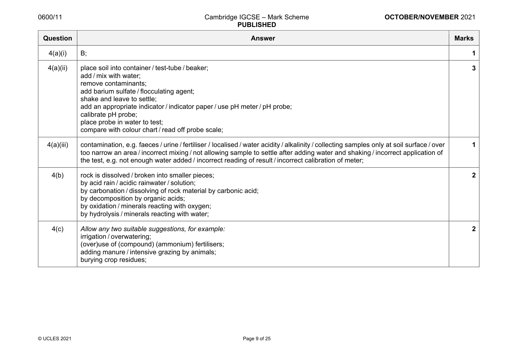 Mark scheme, page 9 of 25