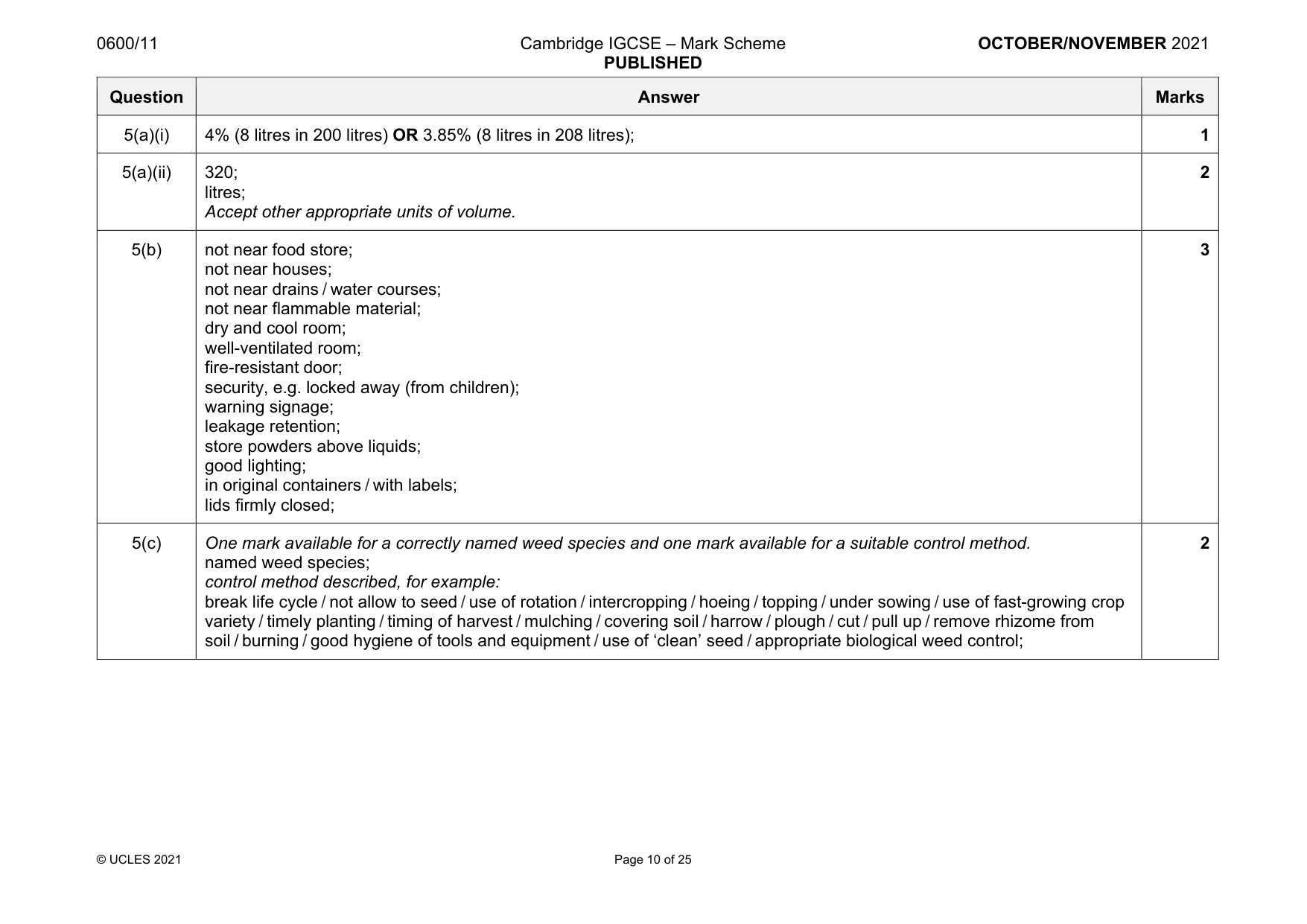 Mark scheme, page 10 of 25