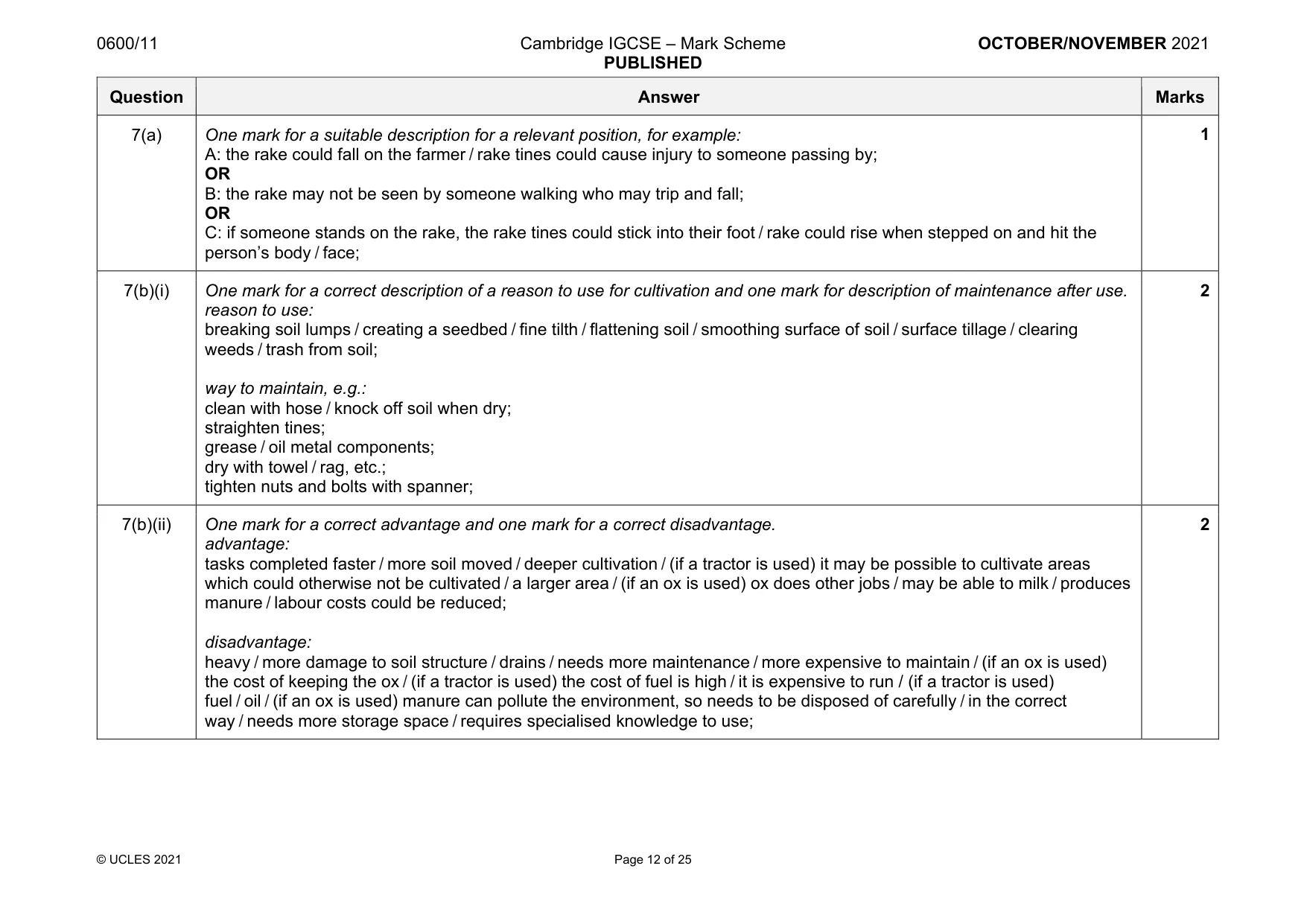Mark scheme, page 12 of 25