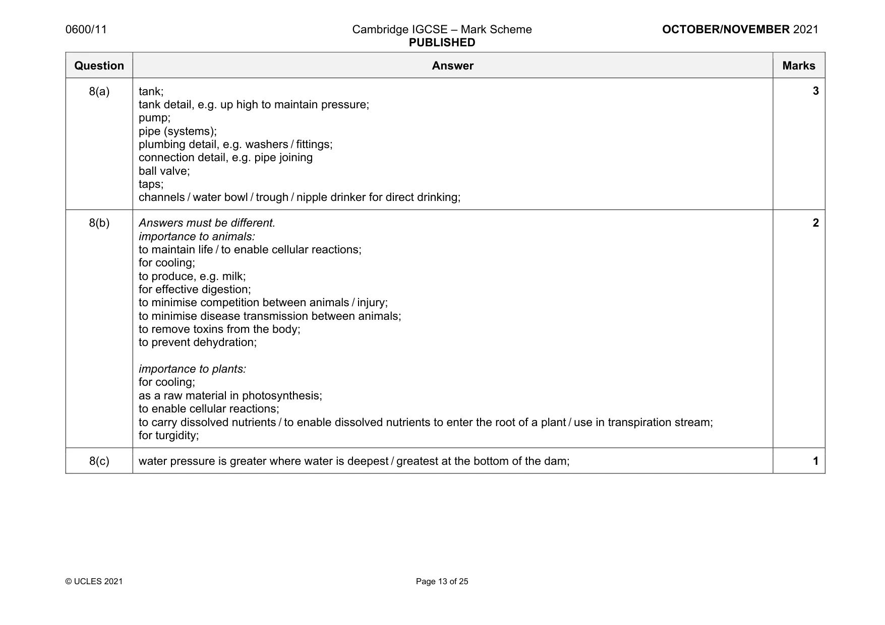 Mark scheme, page 13 of 25
