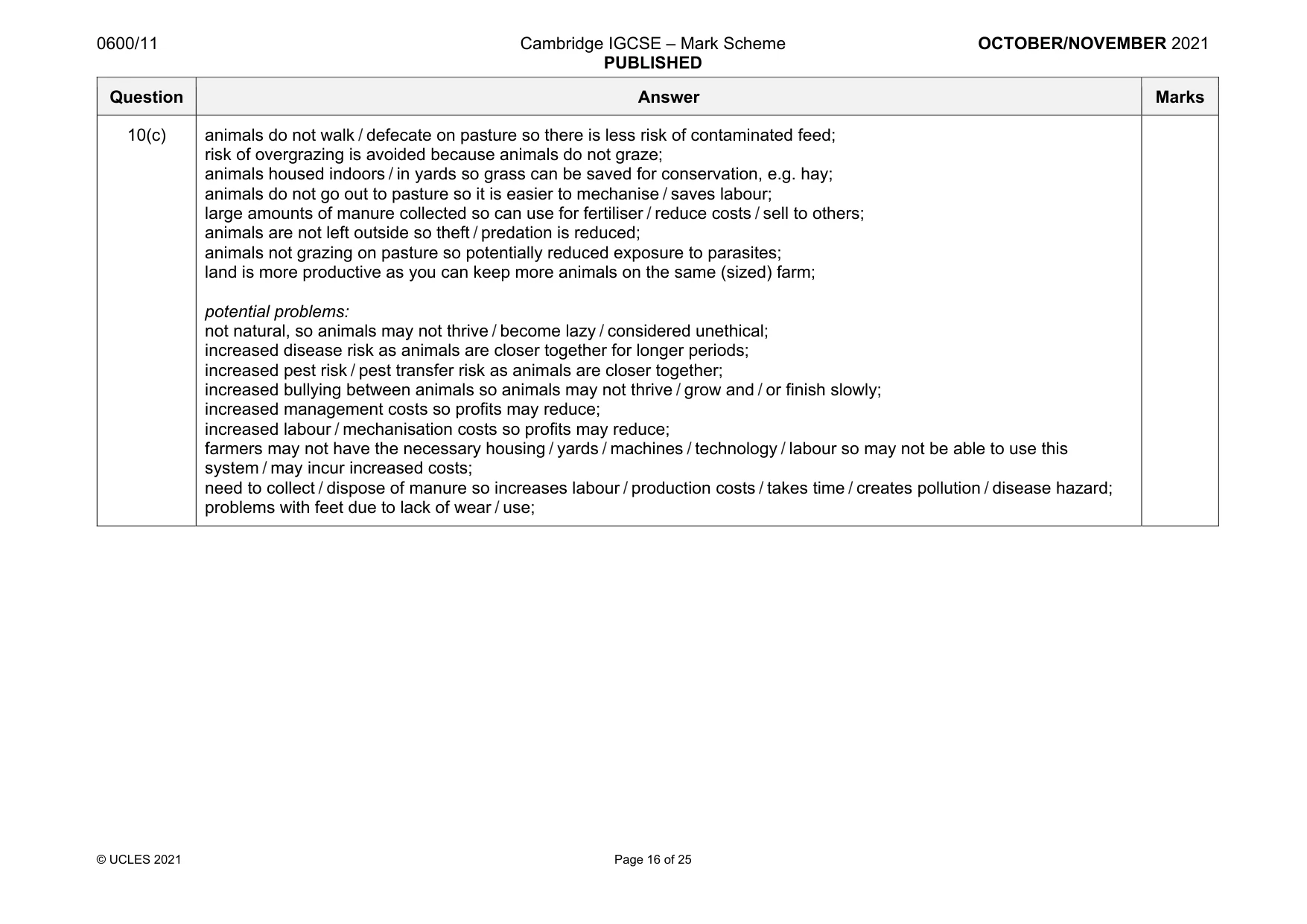 Mark scheme, page 16 of 25