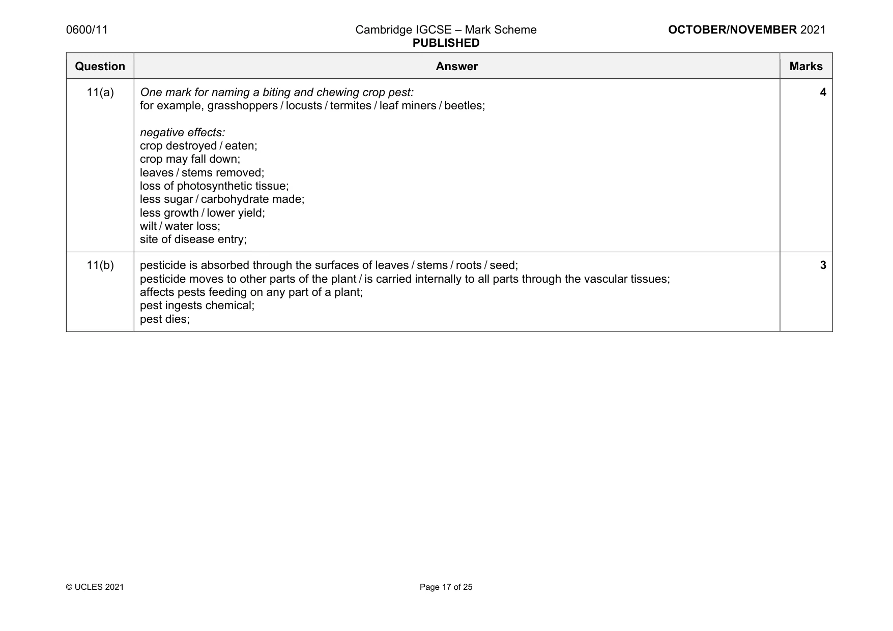 Mark scheme, page 17 of 25