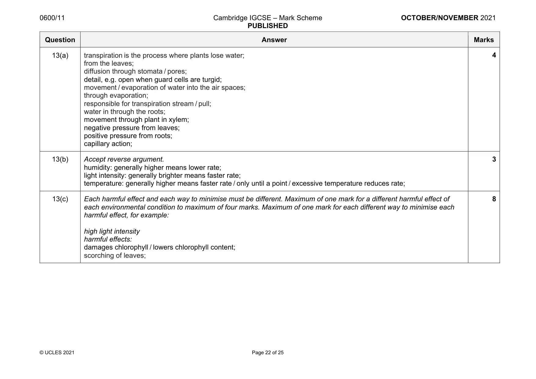 Mark scheme, page 22 of 25