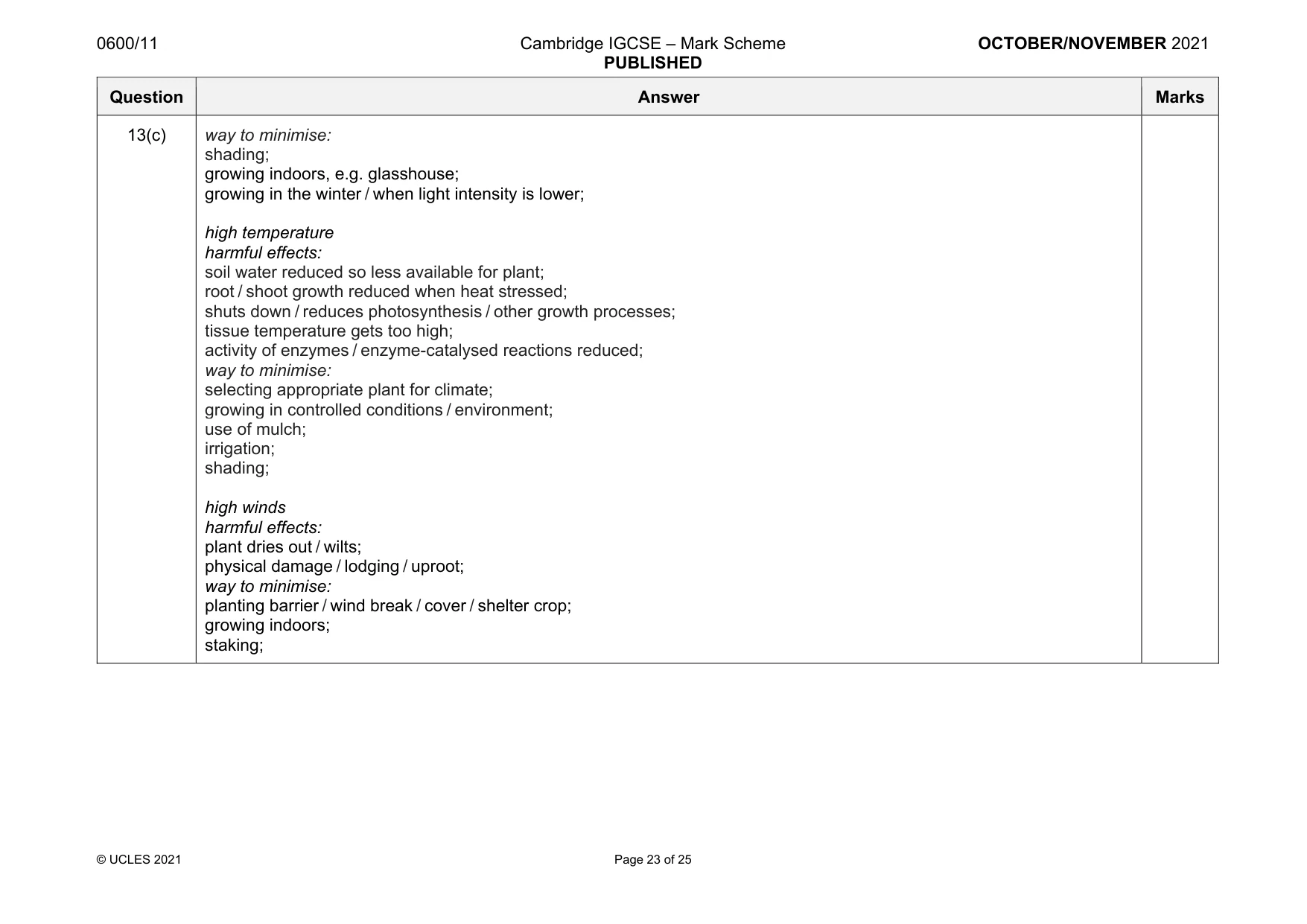 Mark scheme, page 23 of 25