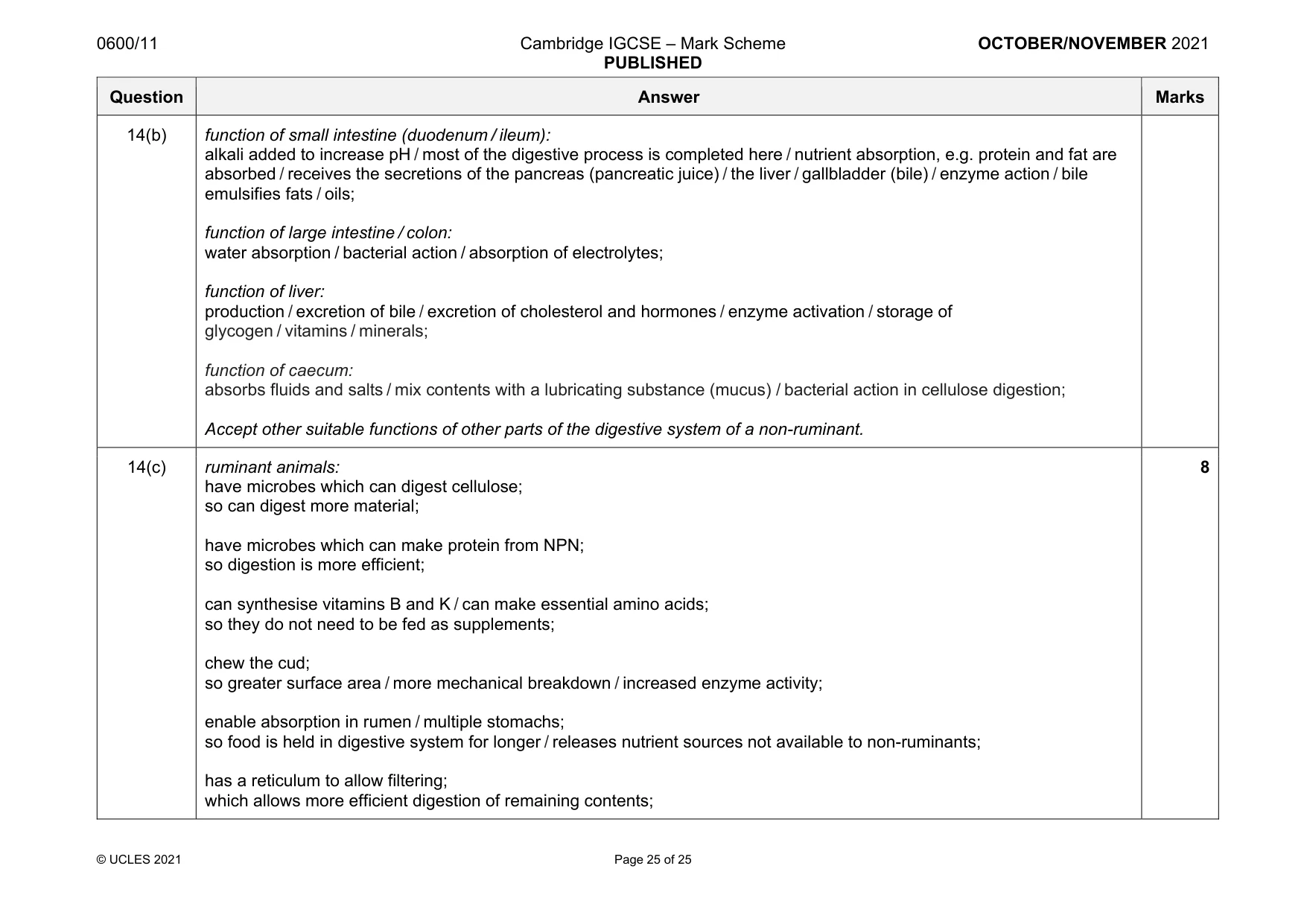 Mark scheme, page 25 of 25