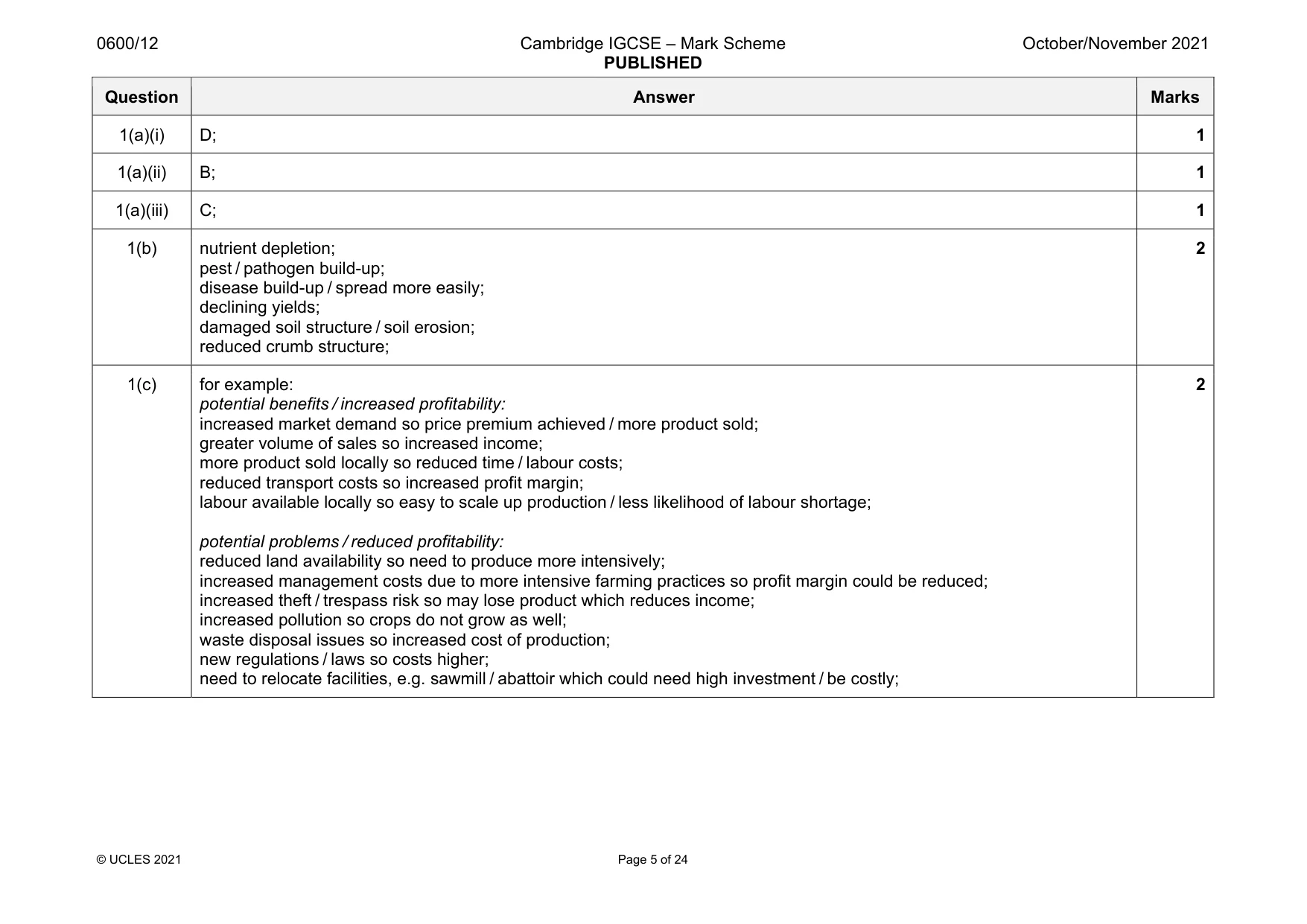 Mark scheme, page 5 of 24