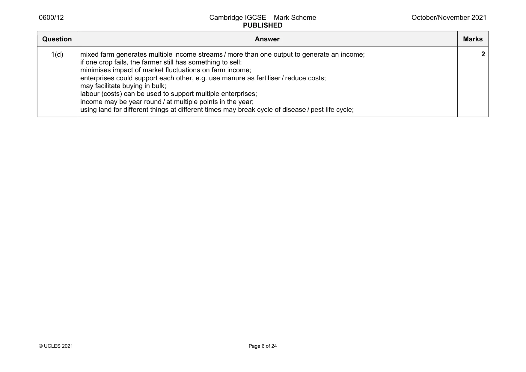 Mark scheme, page 6 of 24