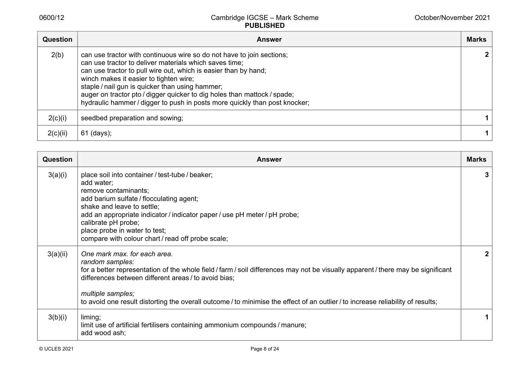 Mark scheme, page 8 of 24