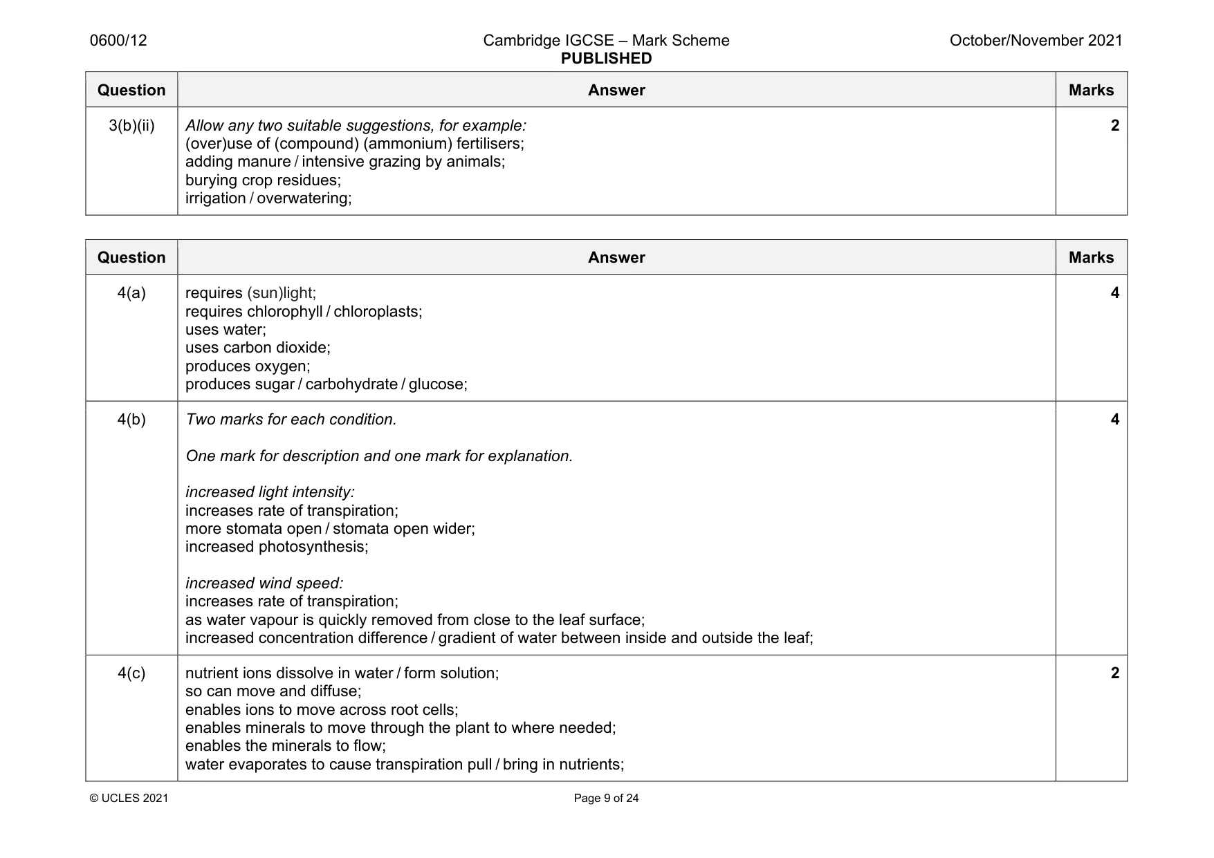 Mark scheme, page 9 of 24