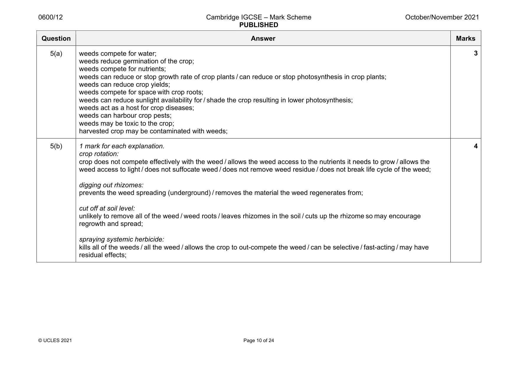 Mark scheme, page 10 of 24