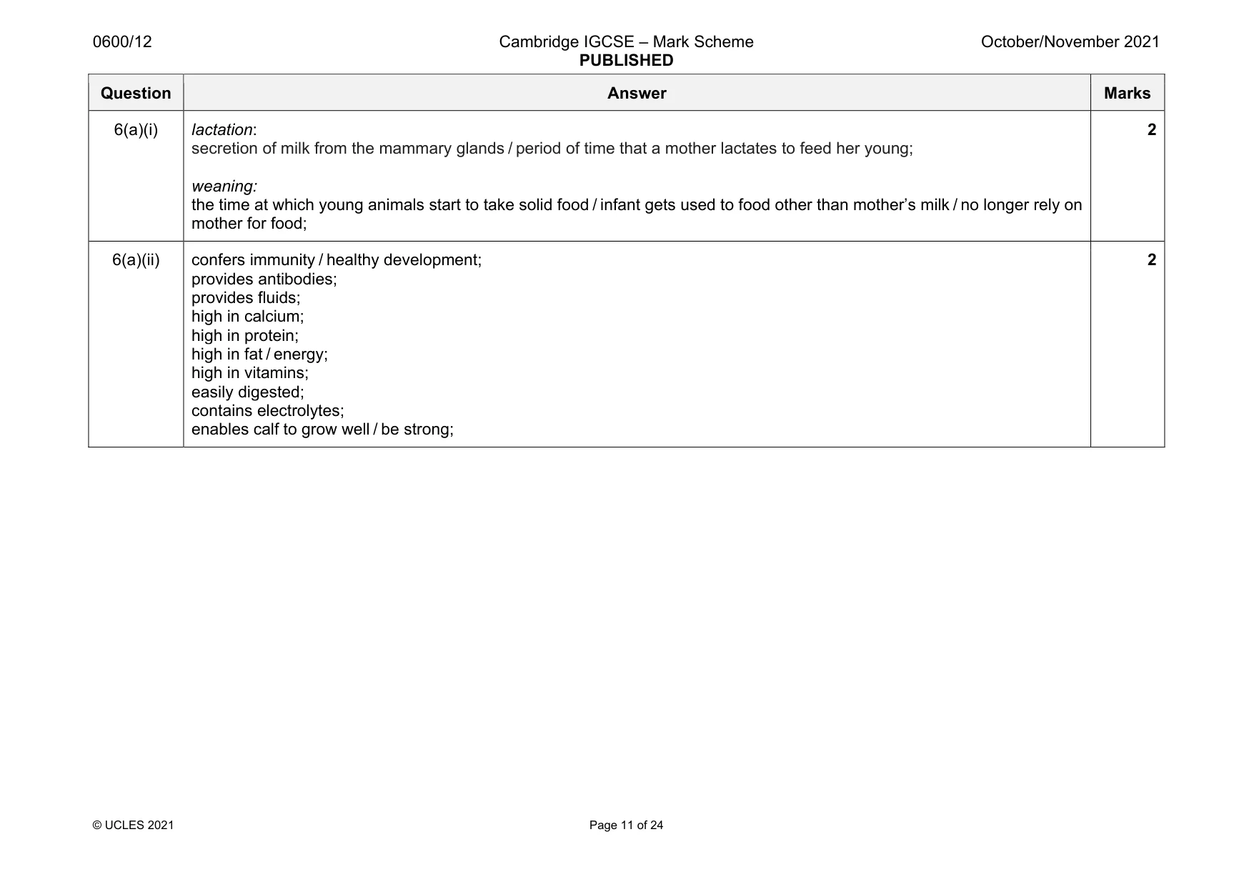 Mark scheme, page 11 of 24
