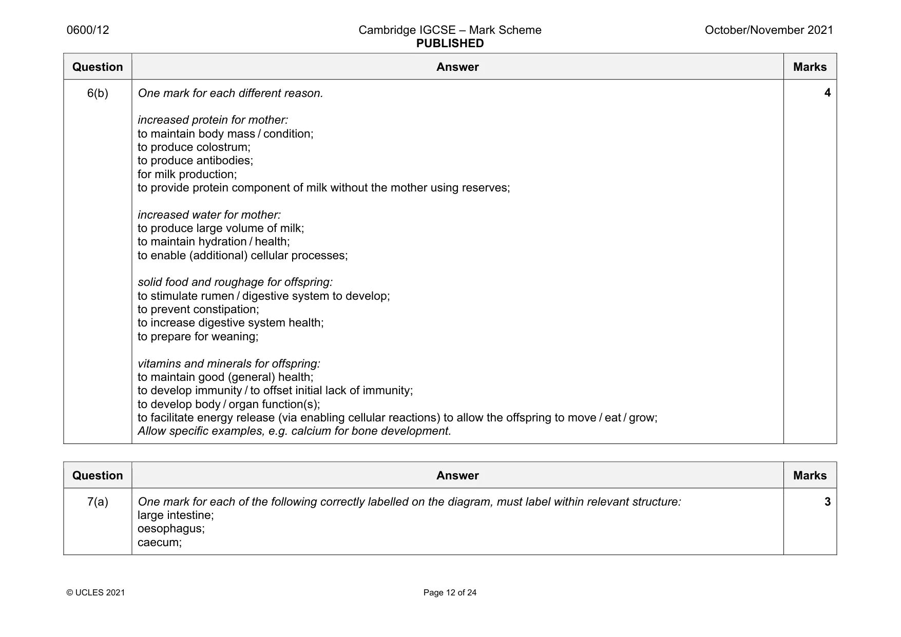 Mark scheme, page 12 of 24