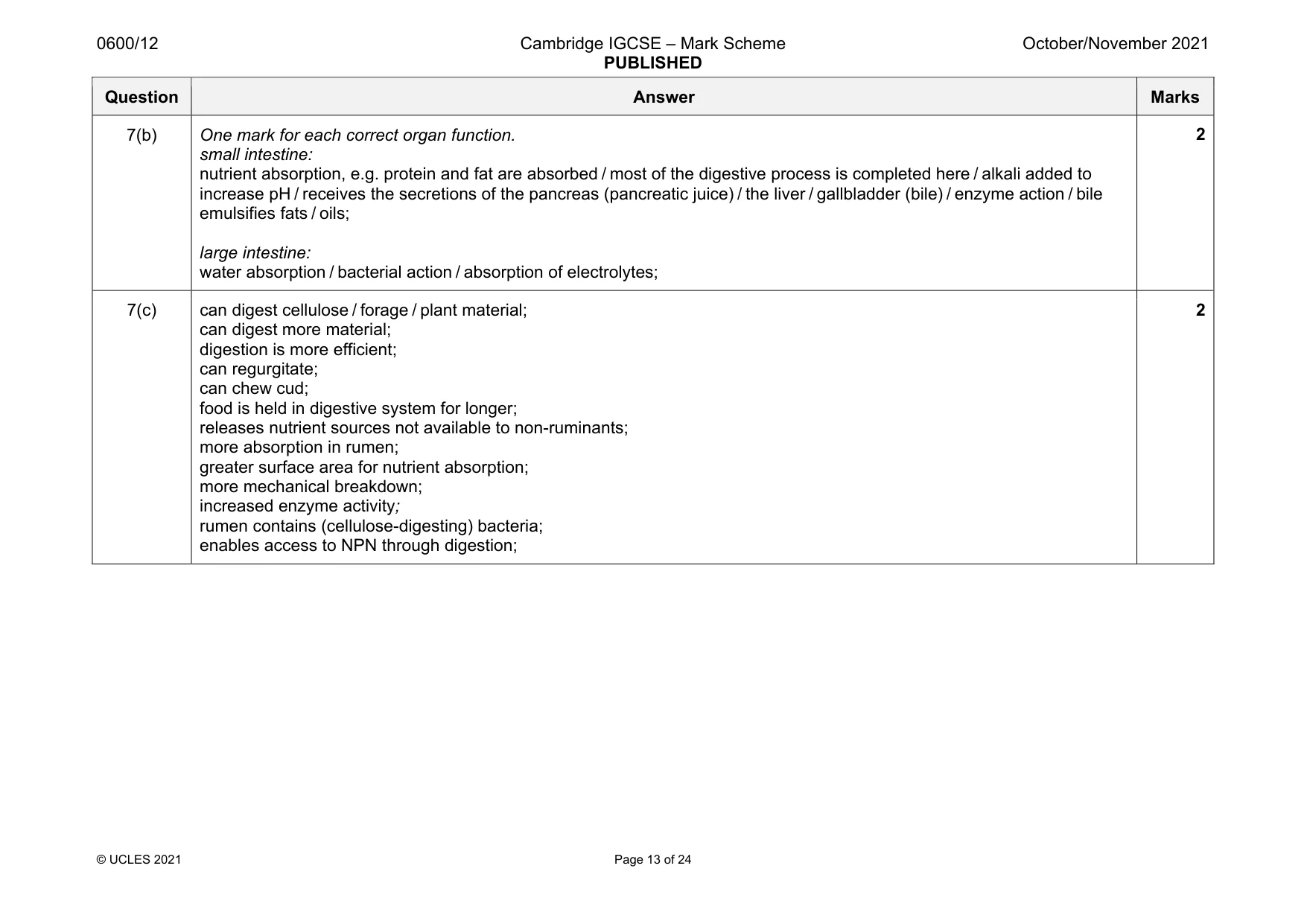 Mark scheme, page 13 of 24