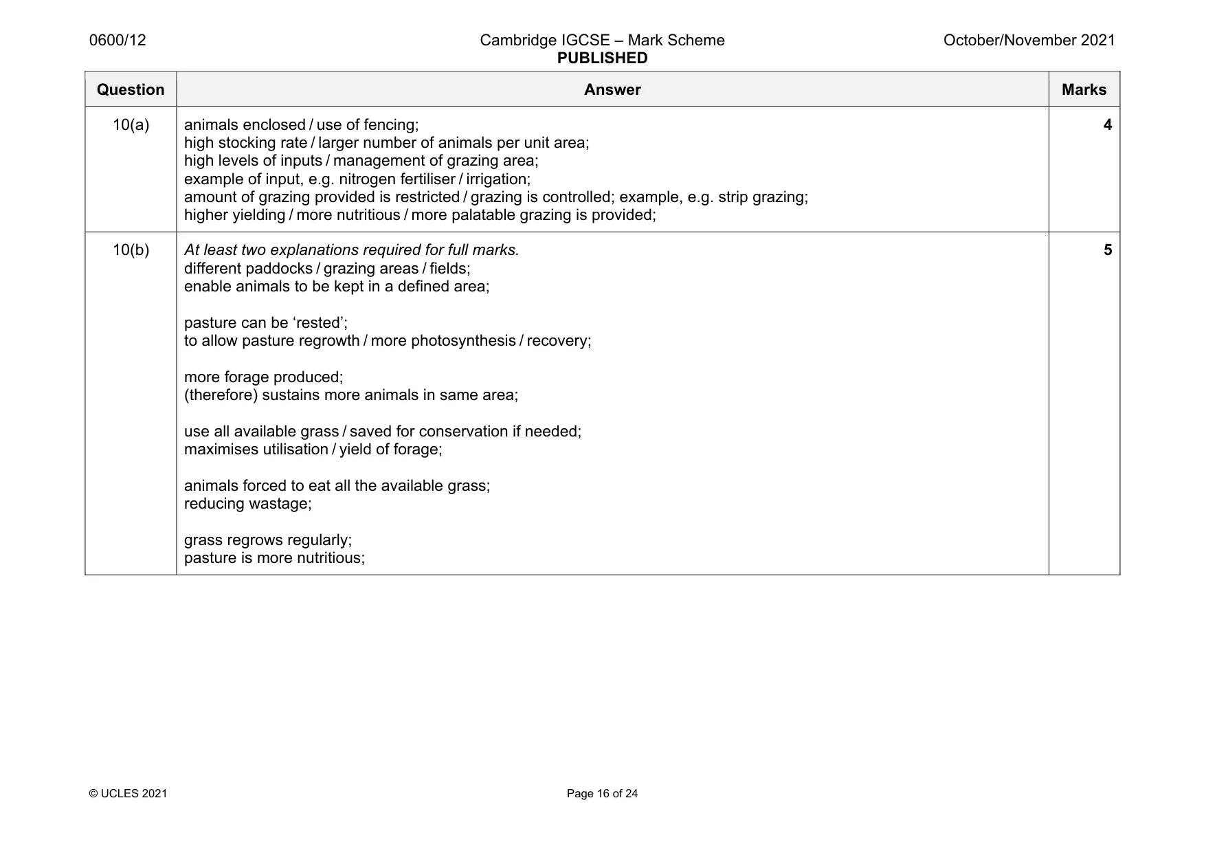 Mark scheme, page 16 of 24