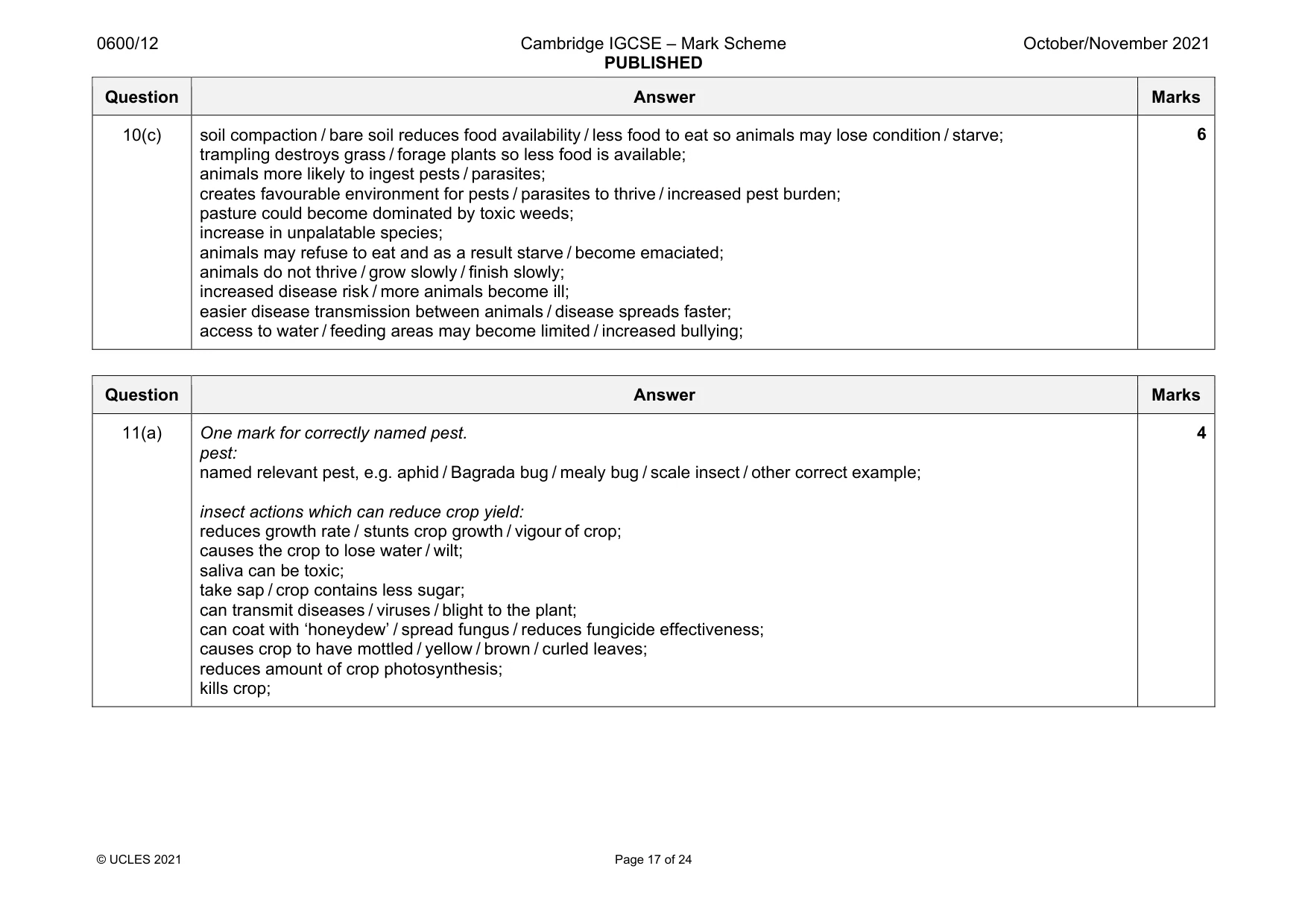 Mark scheme, page 17 of 24
