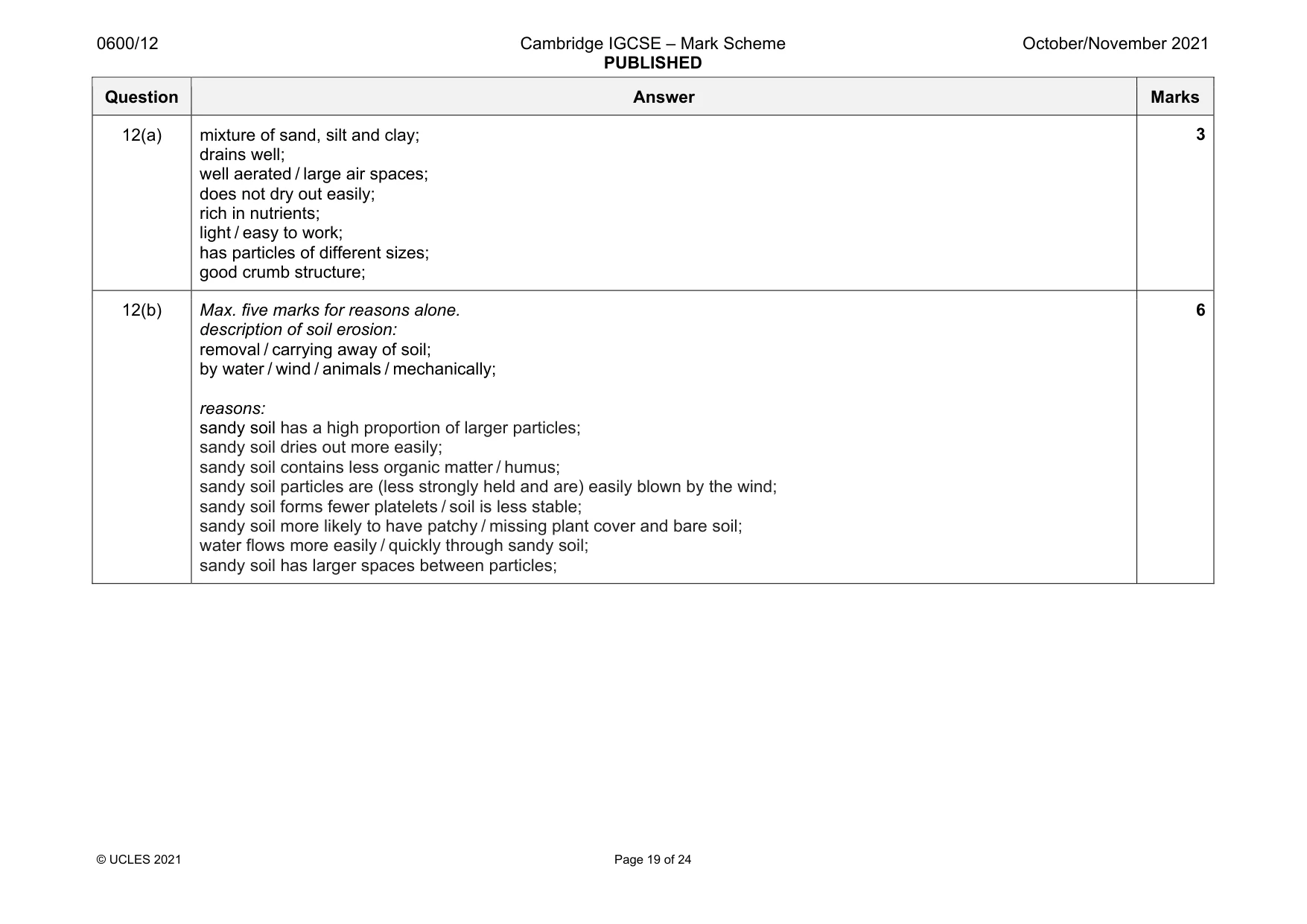 Mark scheme, page 19 of 24