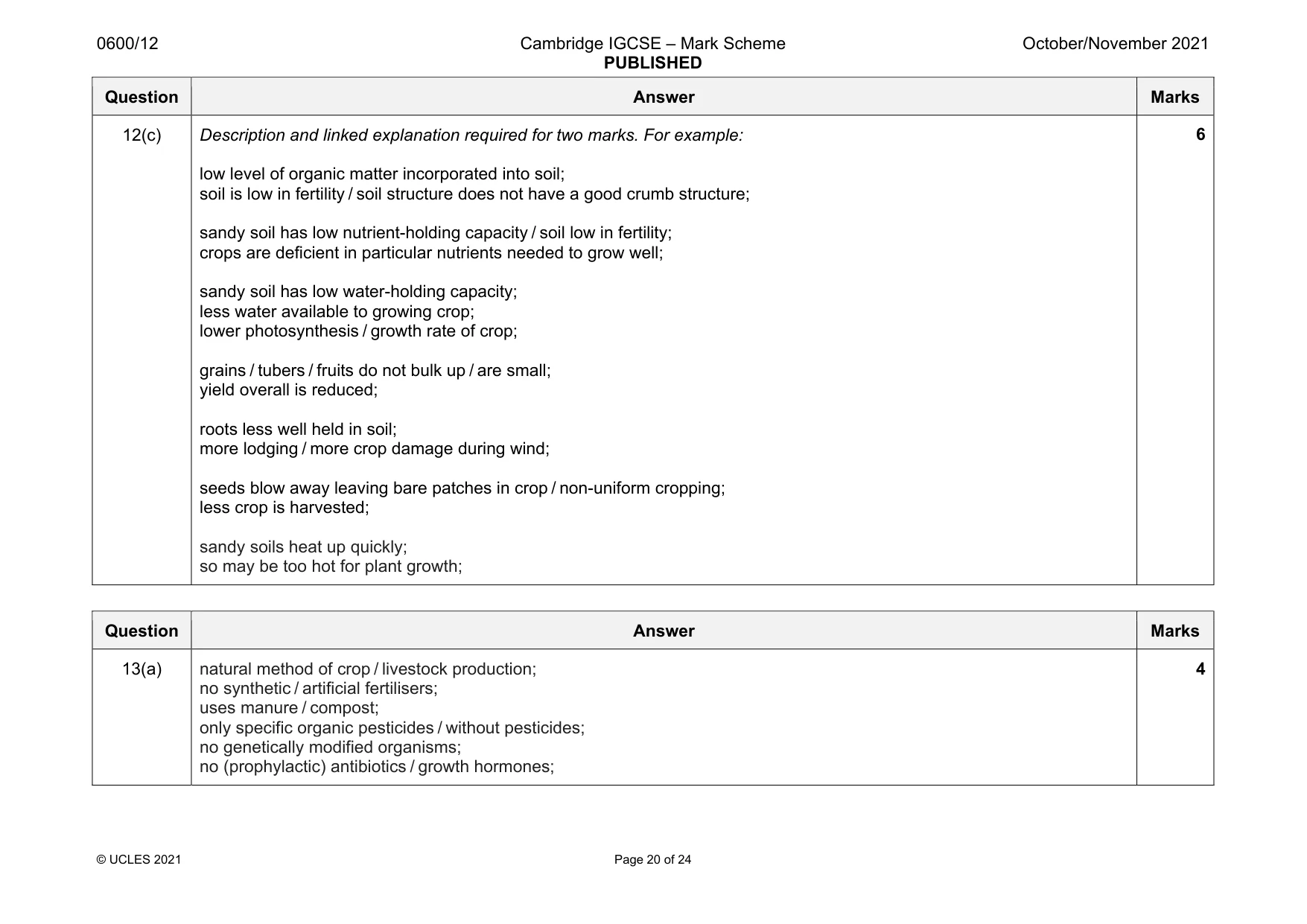 Mark scheme, page 20 of 24