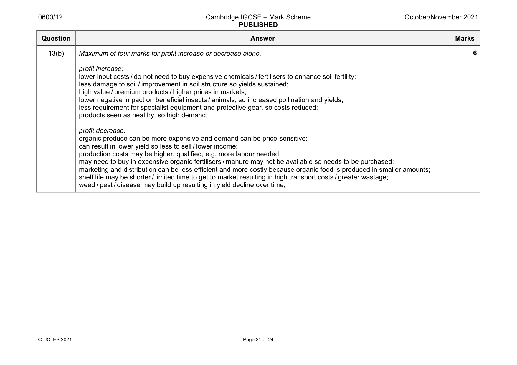 Mark scheme, page 21 of 24