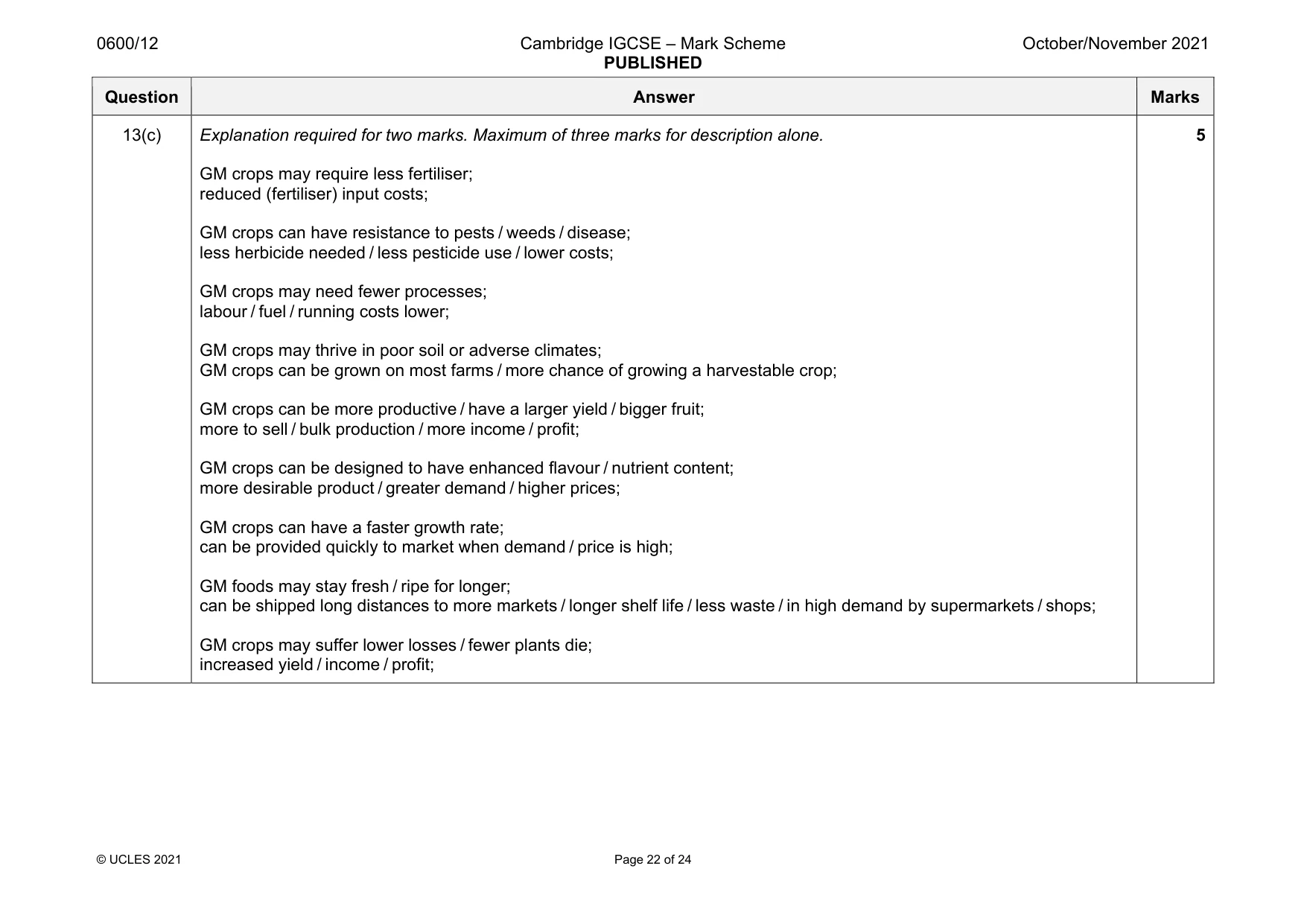 Mark scheme, page 22 of 24