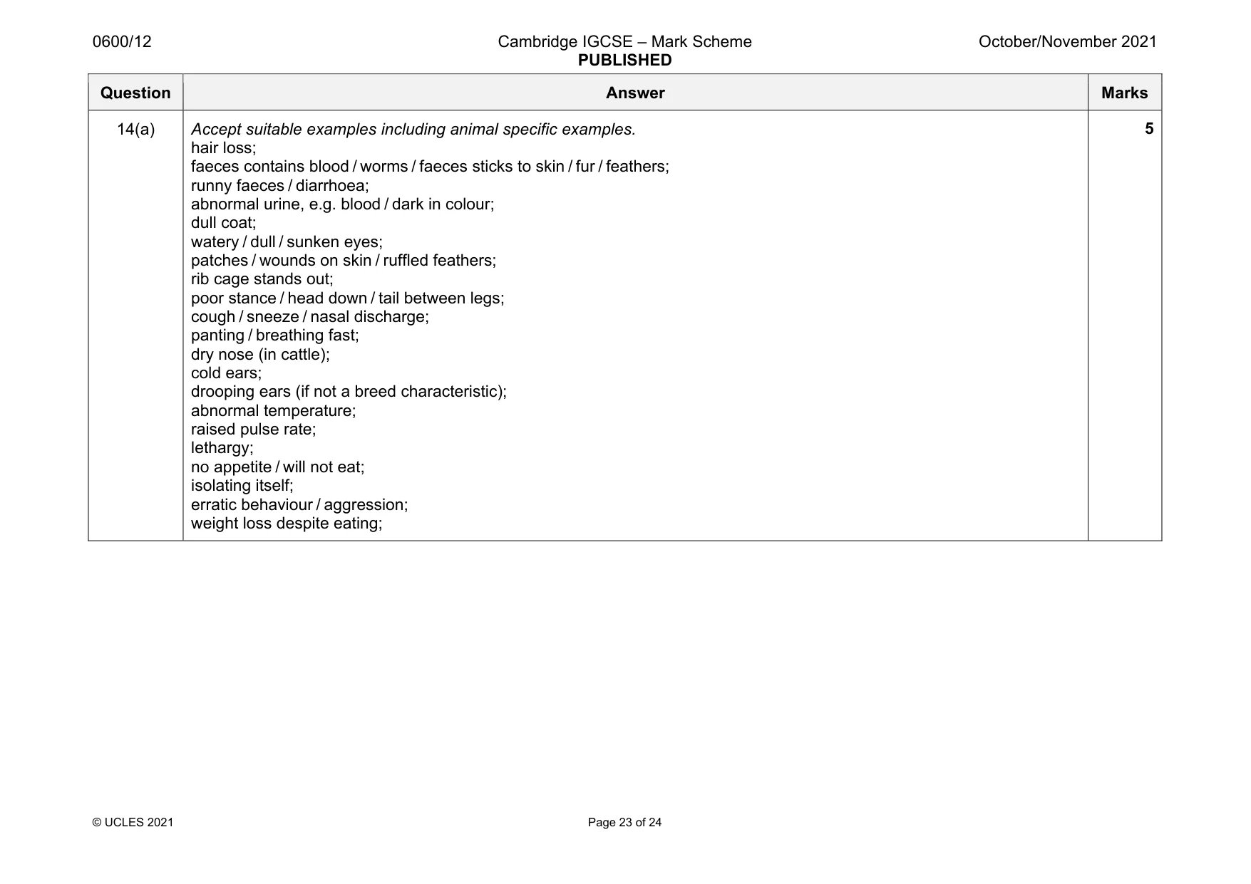 Mark scheme, page 23 of 24