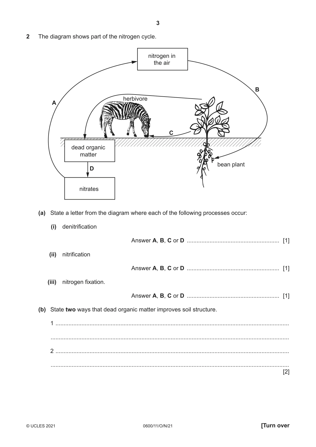 Cambridge IGCSE Agriculture 0600 2021 Oct/Nov Paper 1 · Variant 1 question paper, page 3 of 24
