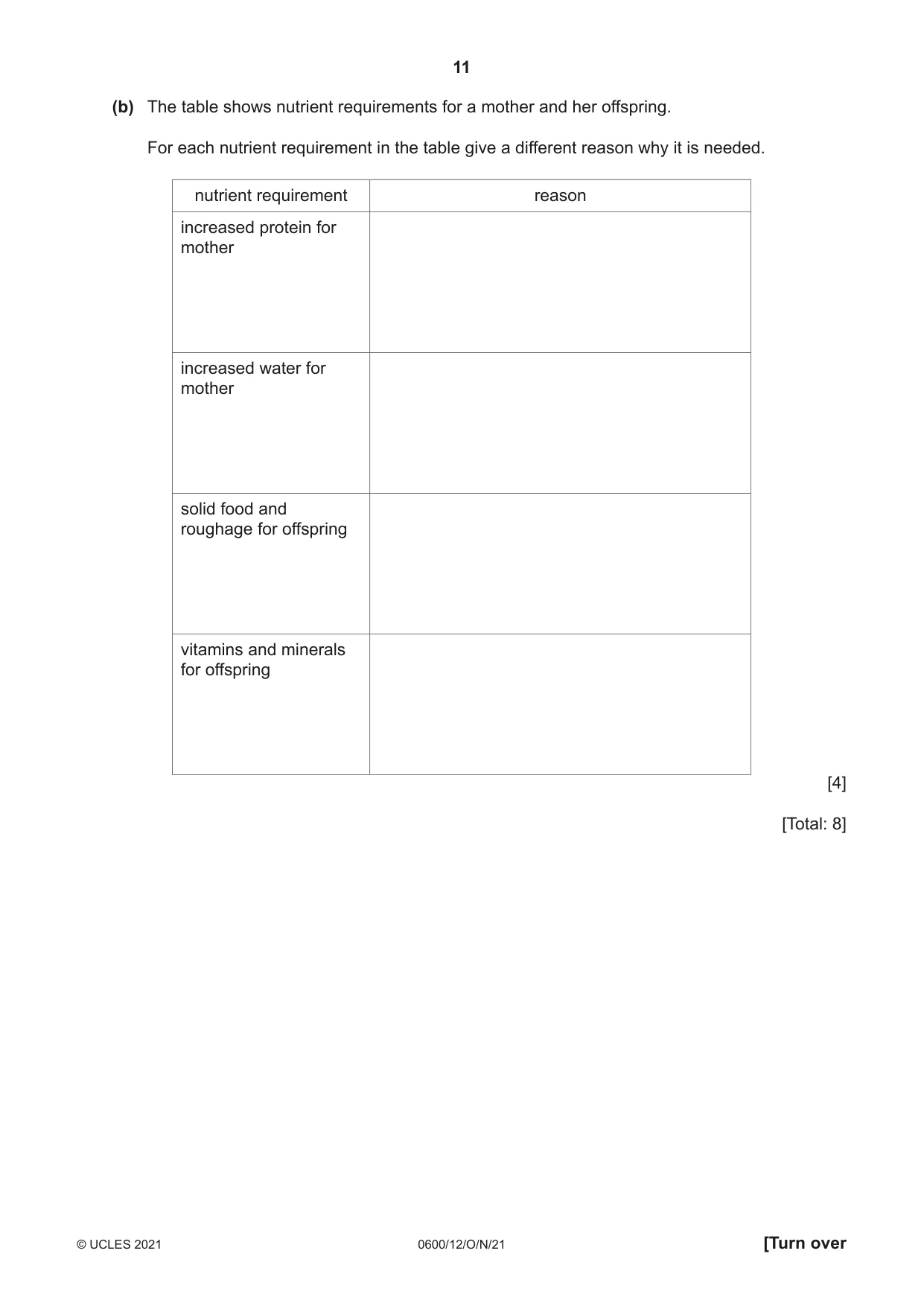 Cambridge IGCSE Agriculture 0600 2021 Oct/Nov Paper 1 · Variant 2 question paper, page 11 of 24