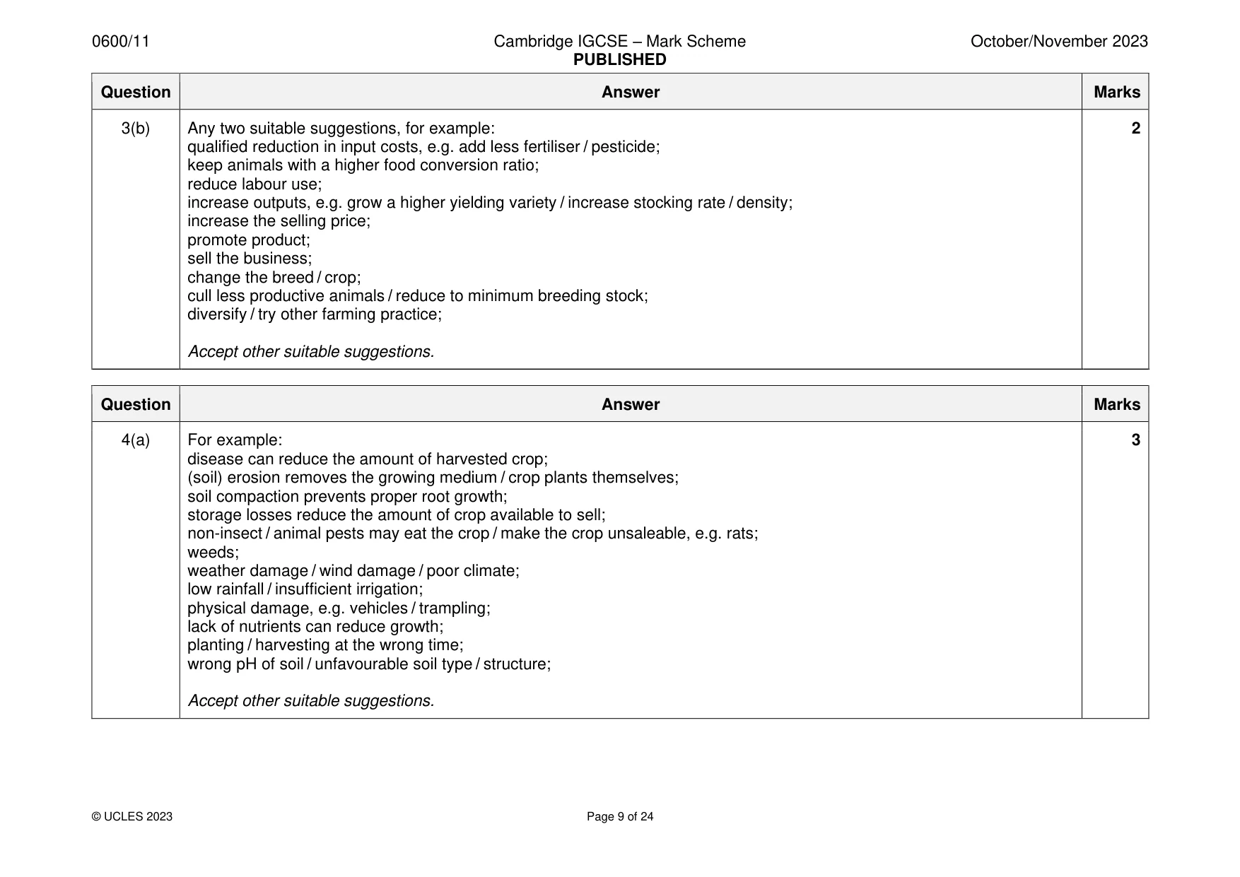 Mark scheme, page 9 of 24