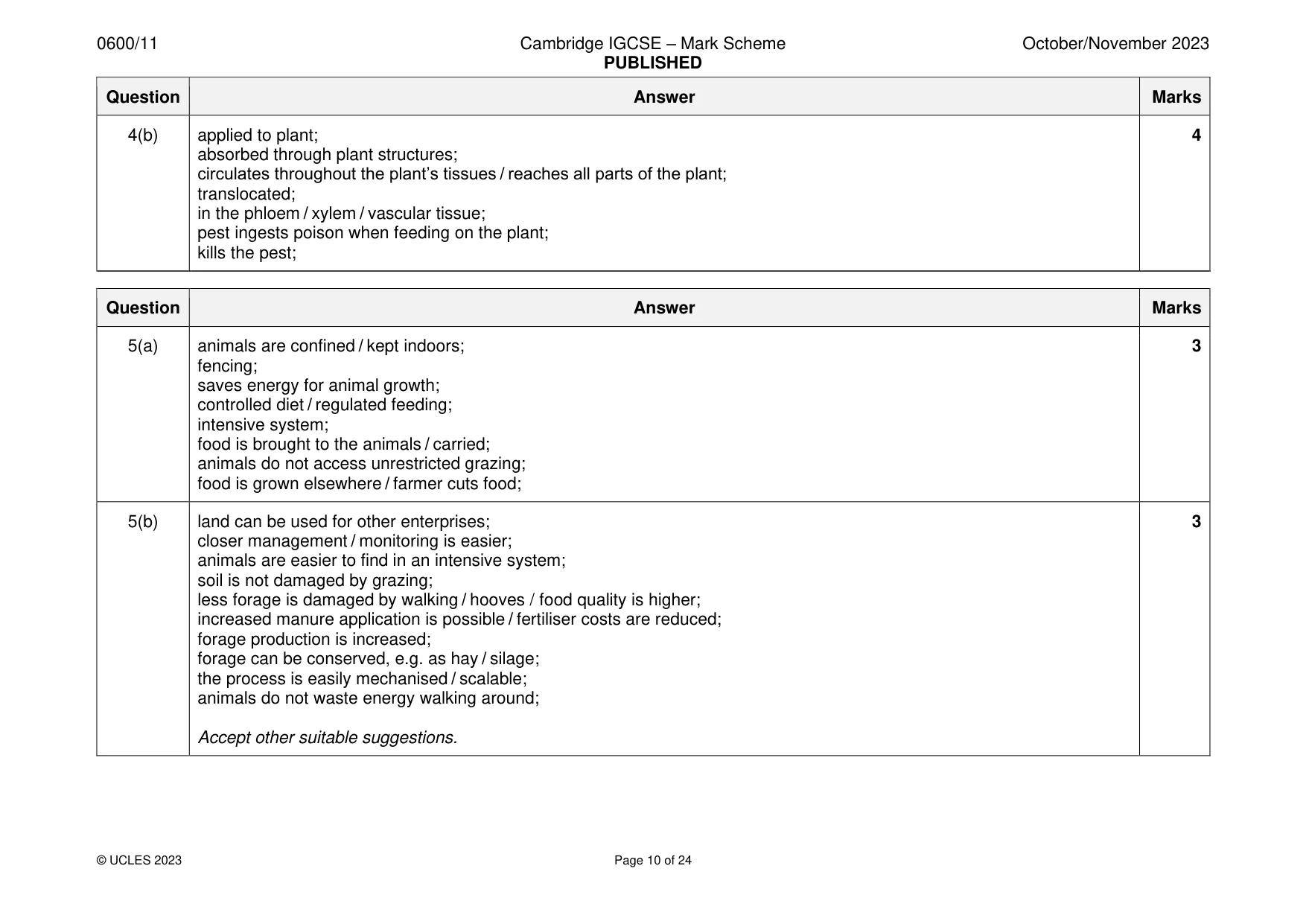 Mark scheme, page 10 of 24