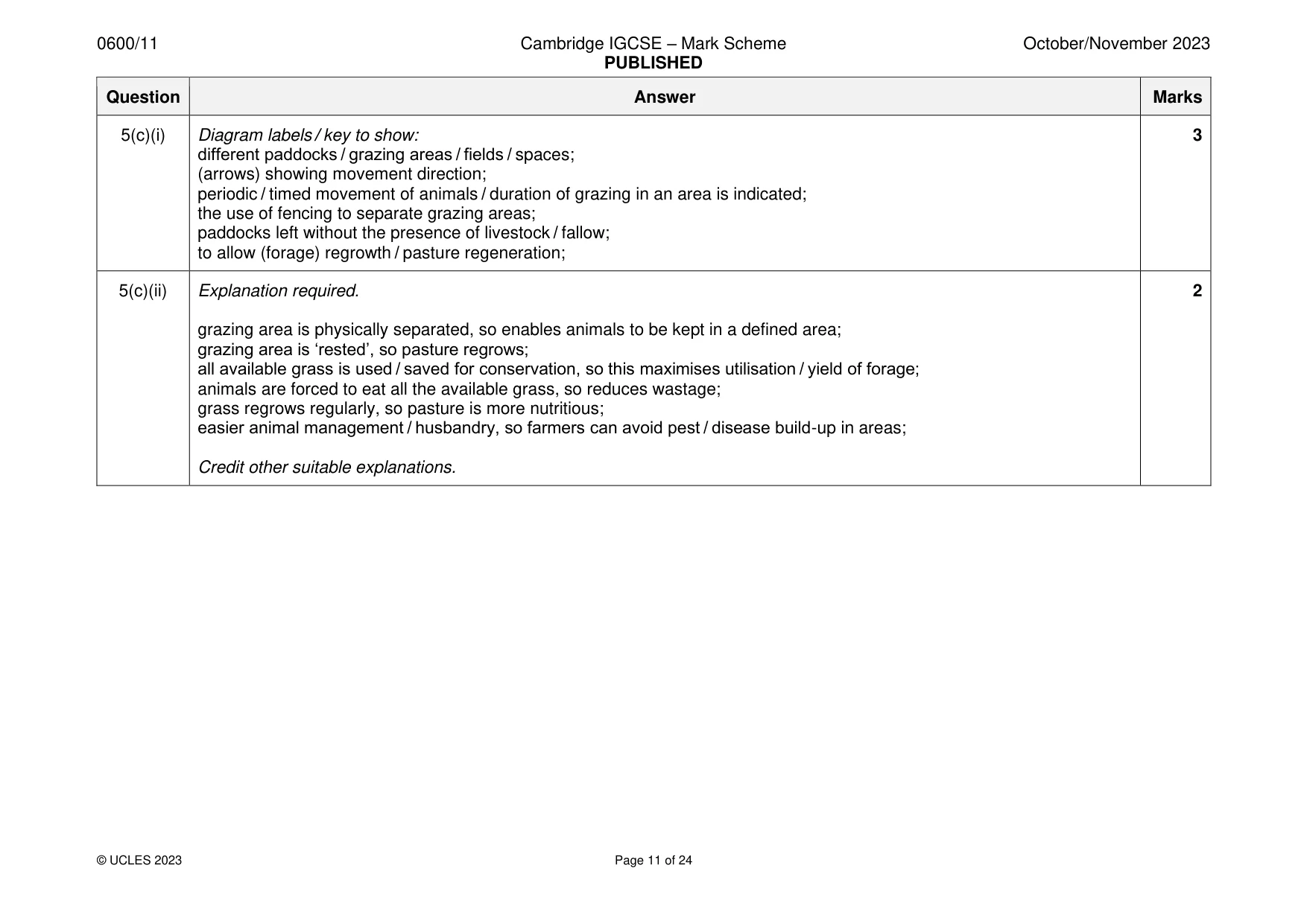 Mark scheme, page 11 of 24