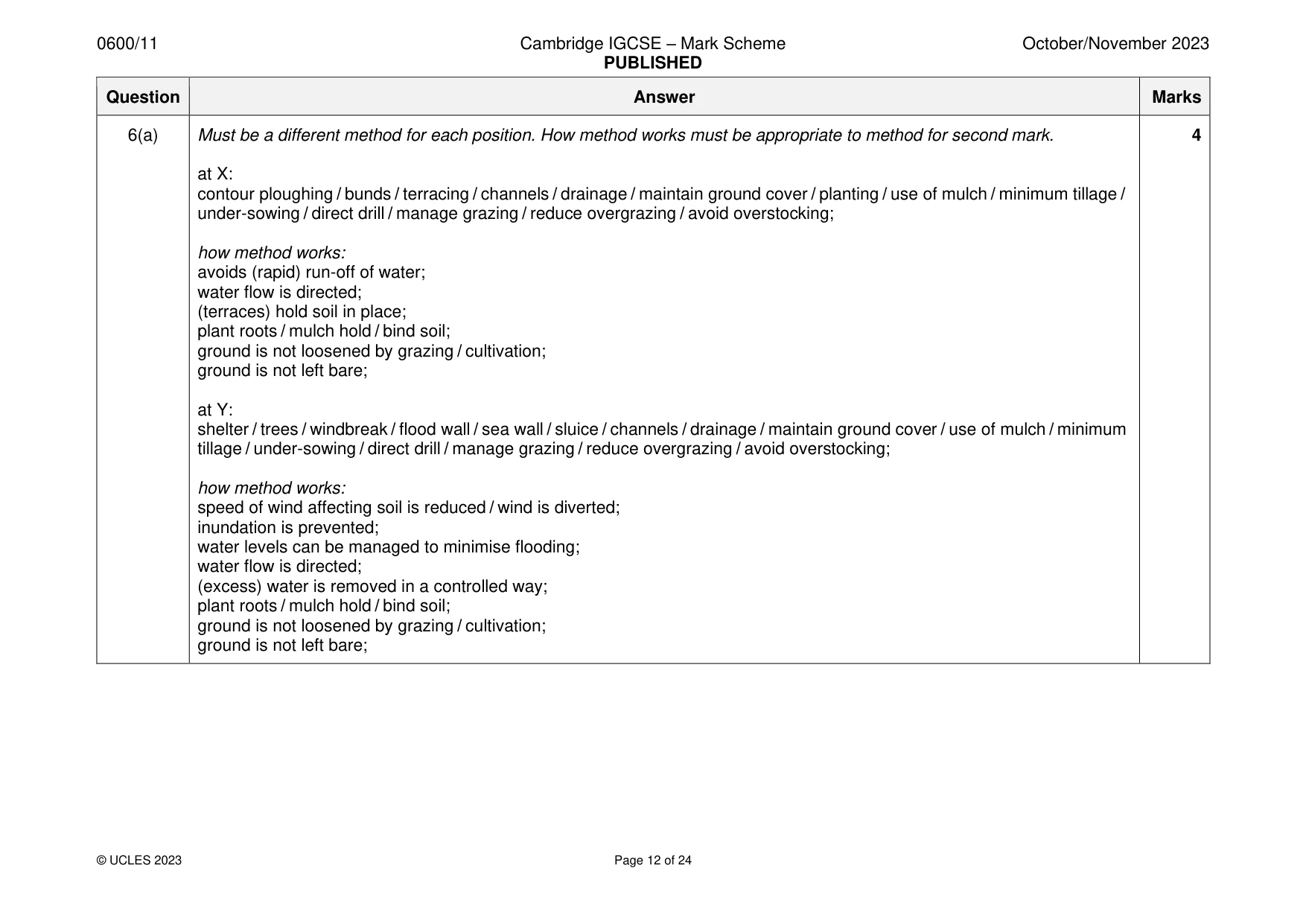 Mark scheme, page 12 of 24